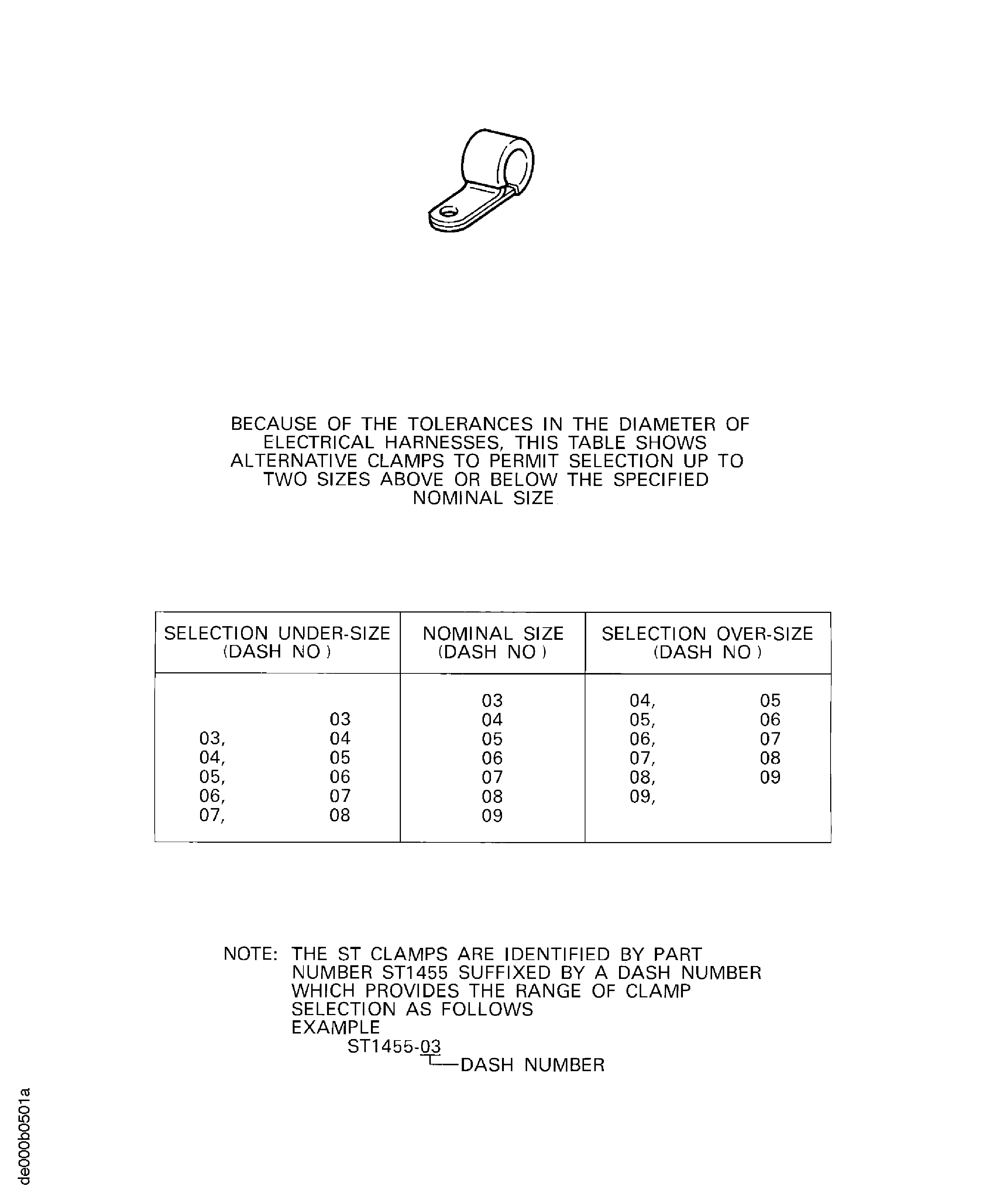 POWER PLANT ELECTRICAL HARNESS ALTERNATIVE CLAMPS