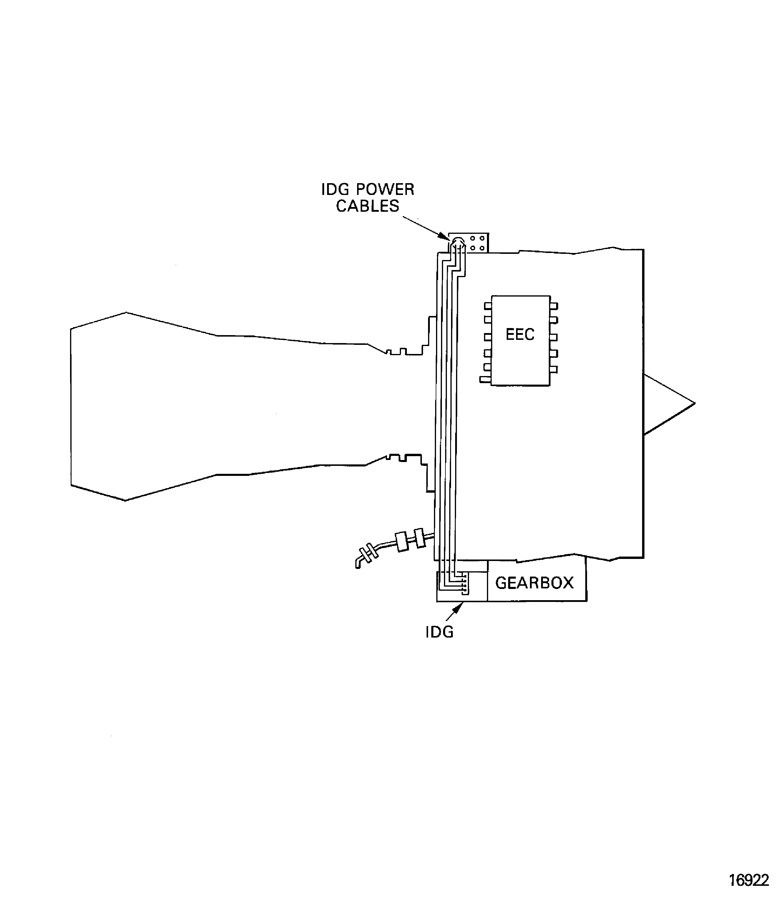 Integrated drive generator
