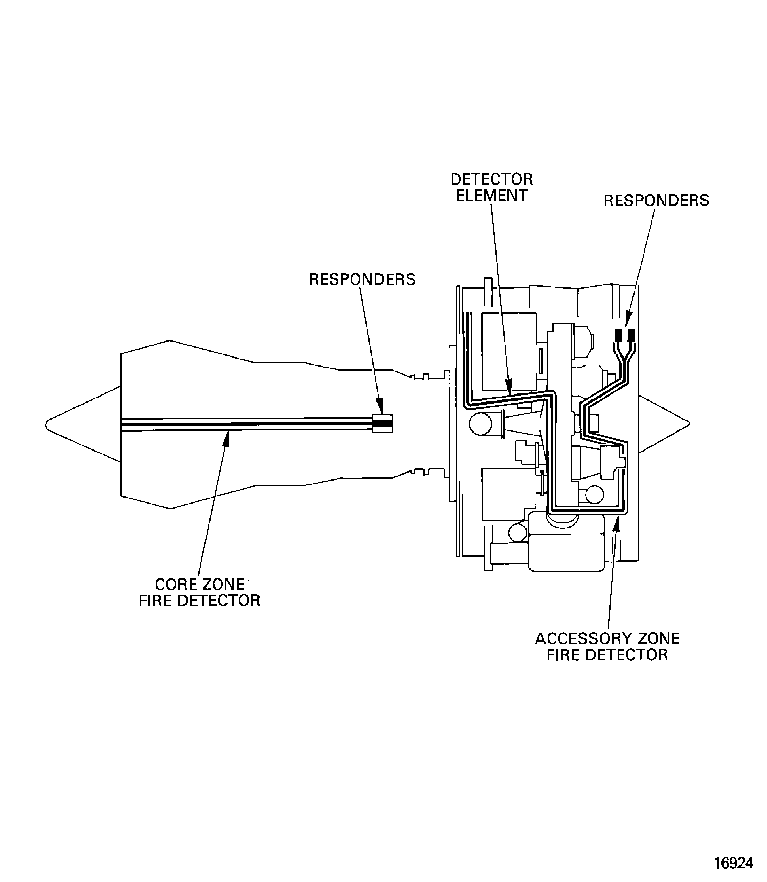 Fire and overheat detection system
