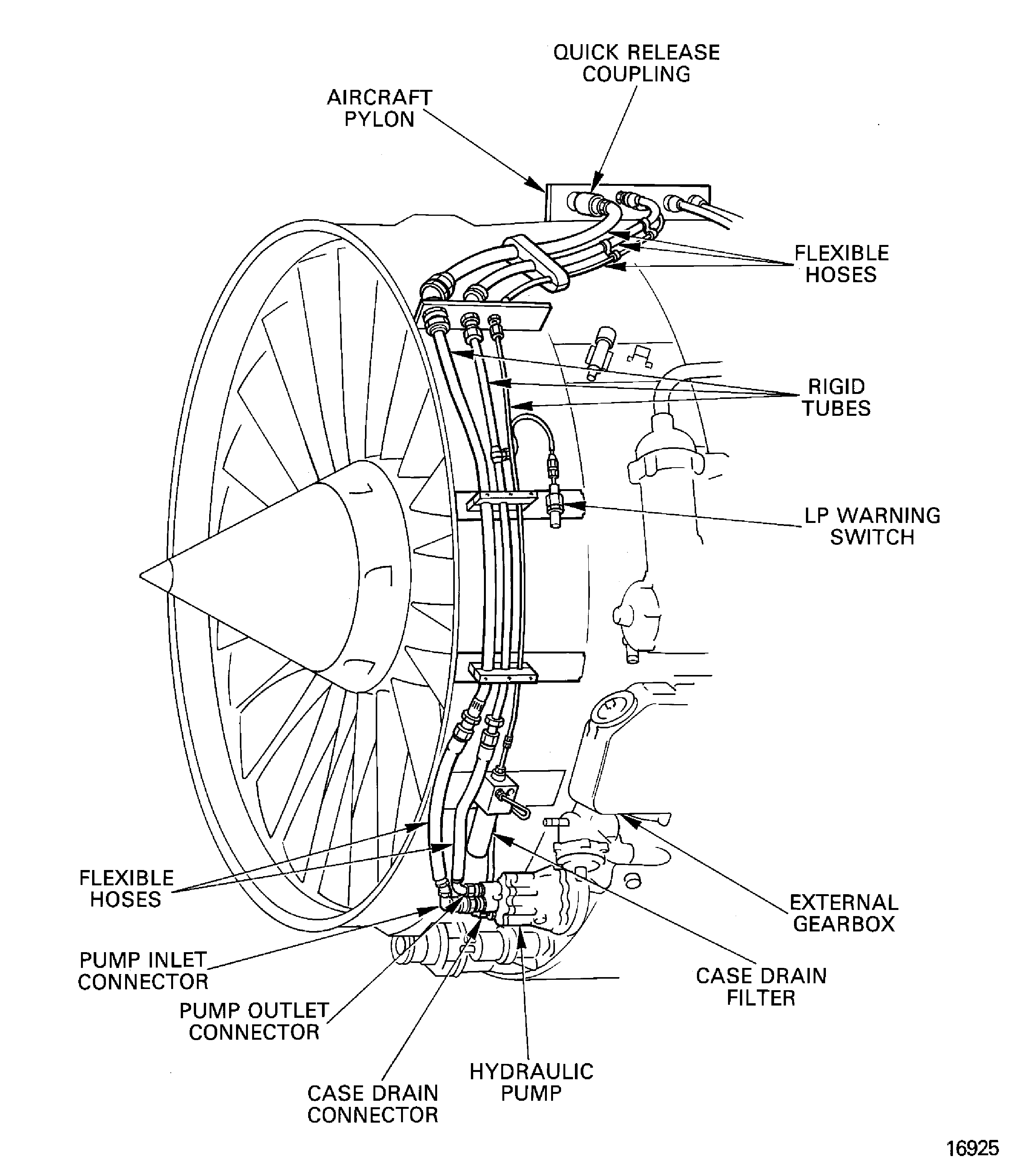 Hydraulic power system