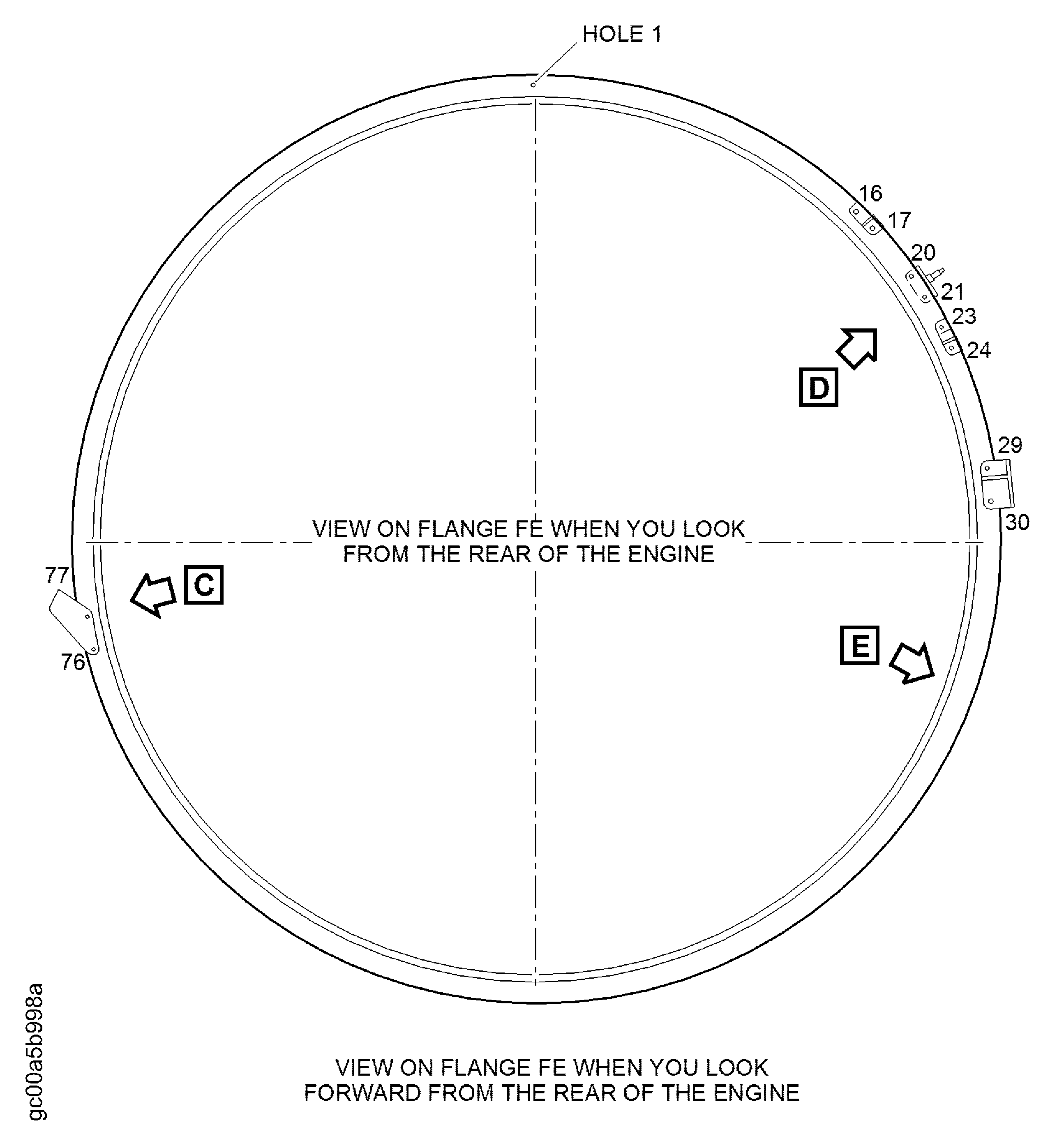 Install the Brackets at the Flange FE