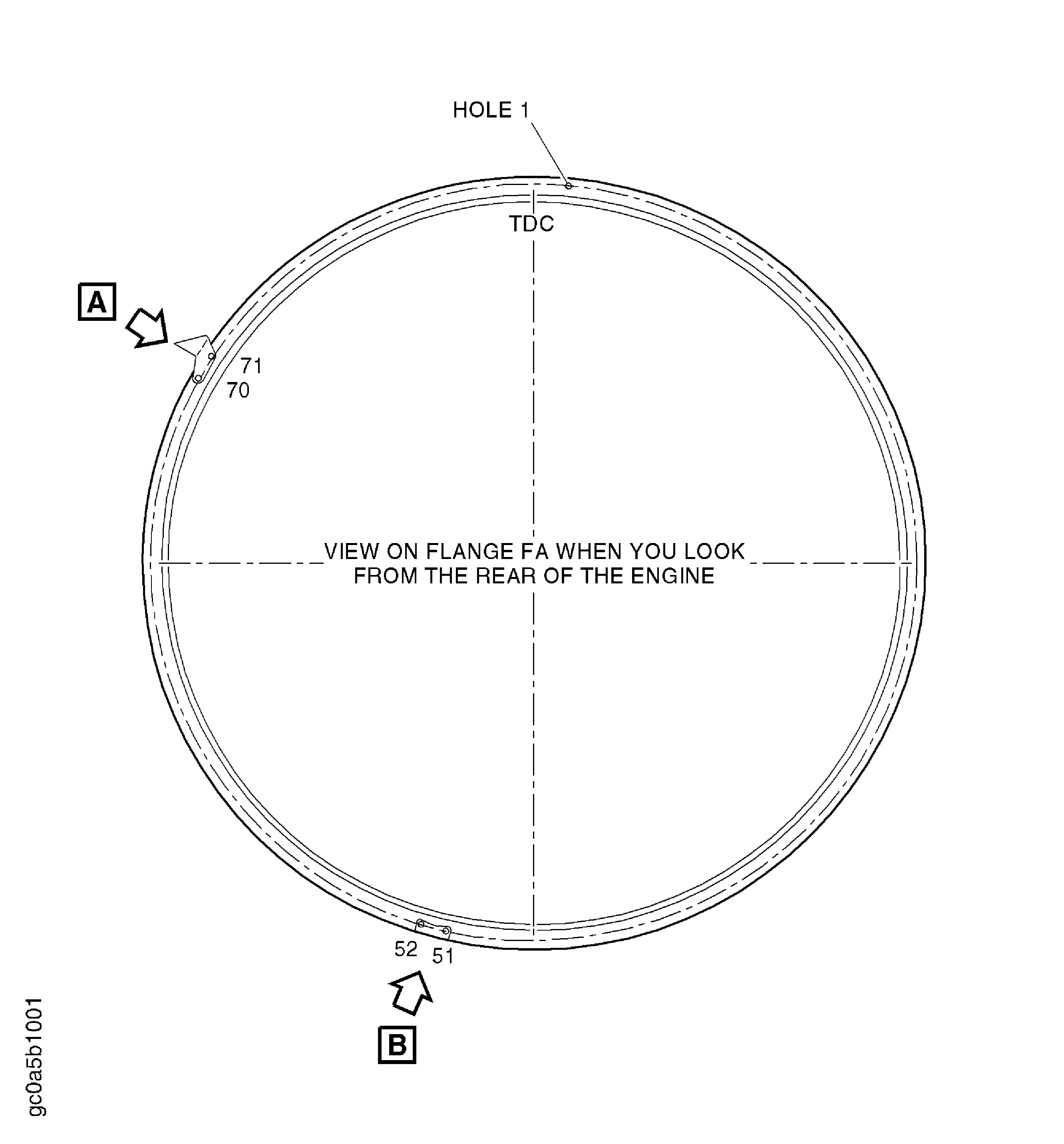 Install the Brackets at the Flanges FA