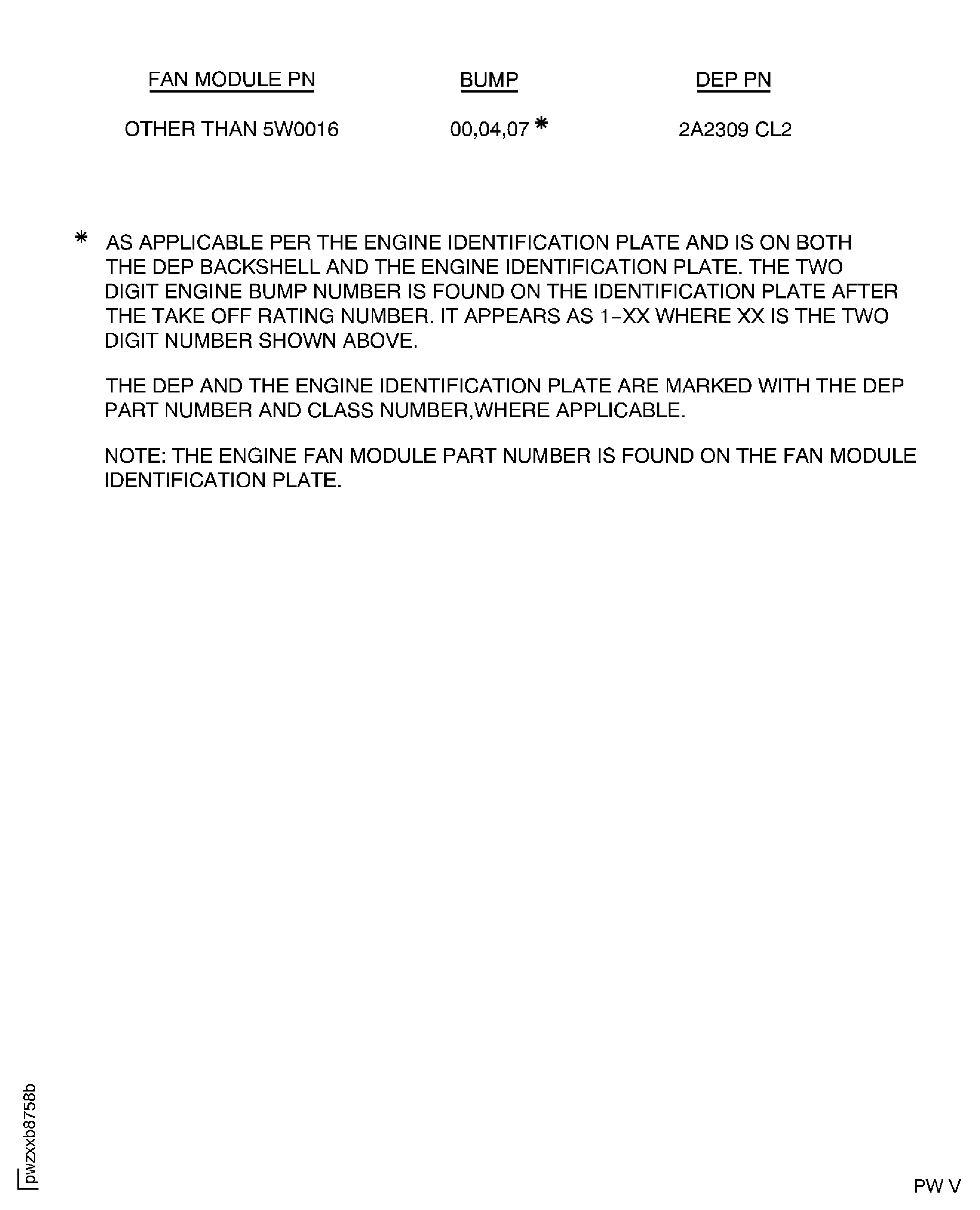 Data entry plug jumpering selection