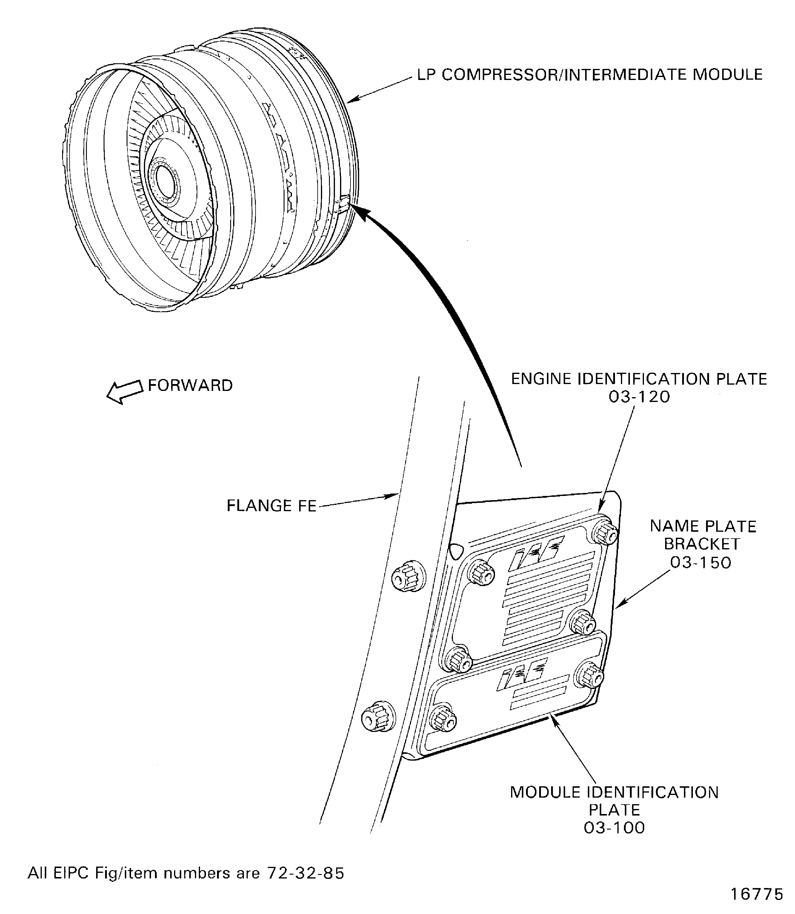 Identify the LP Compressor/Intermediate Case Module