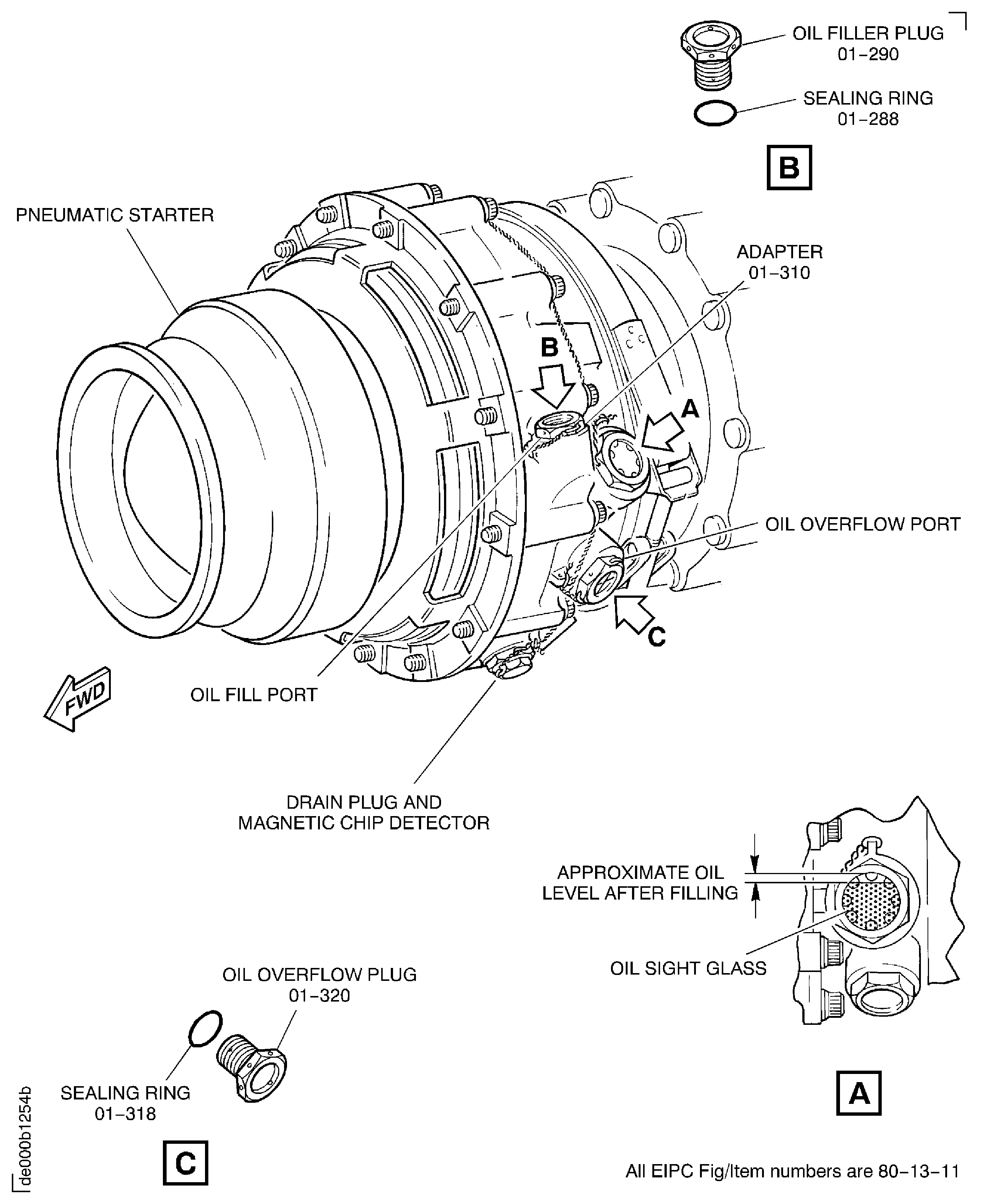 SBE 80-0003 and Pre SBE 80-0007: Fill the pneumatic starter with oil