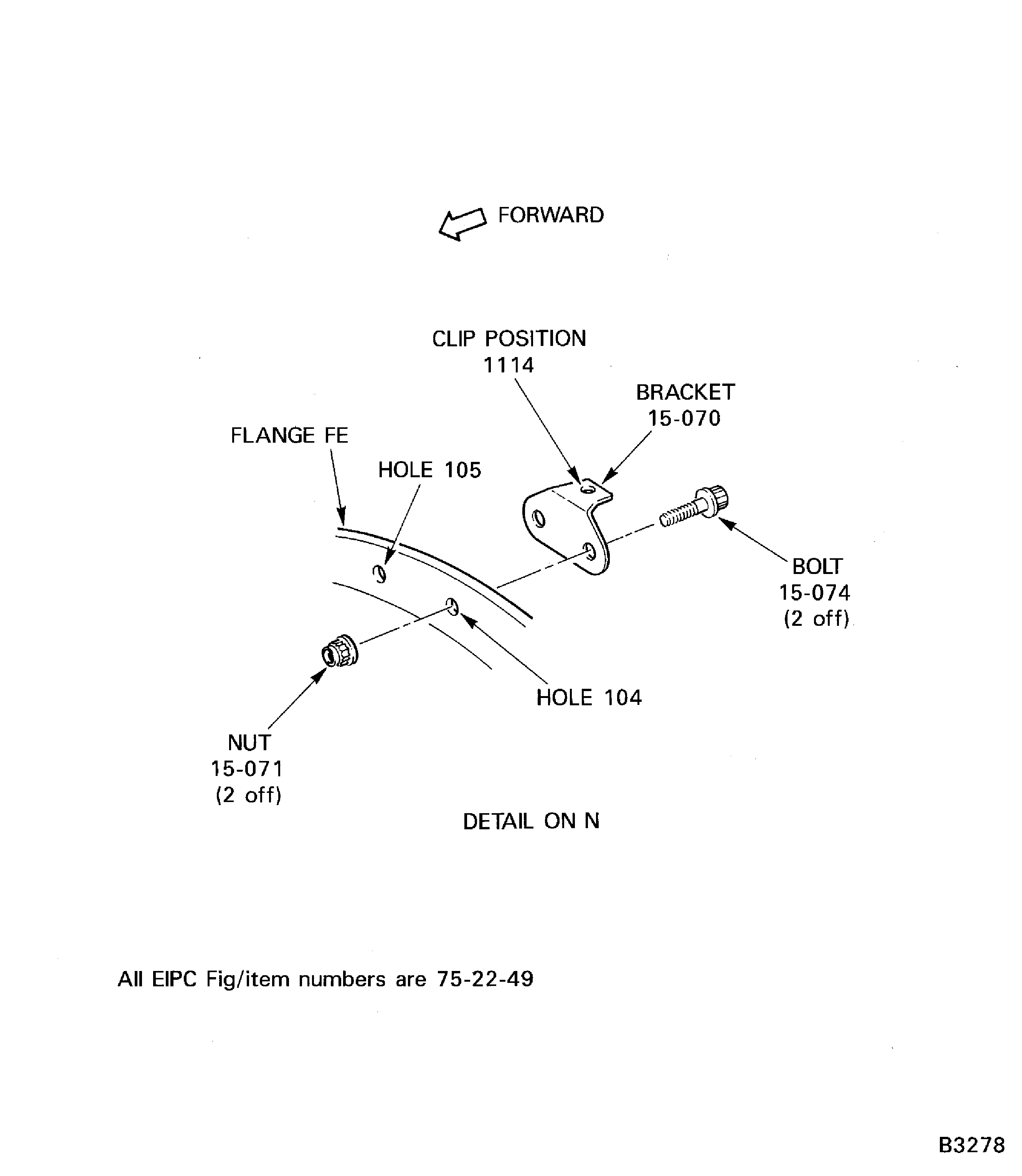 Install the Brackets at the Flange FE
