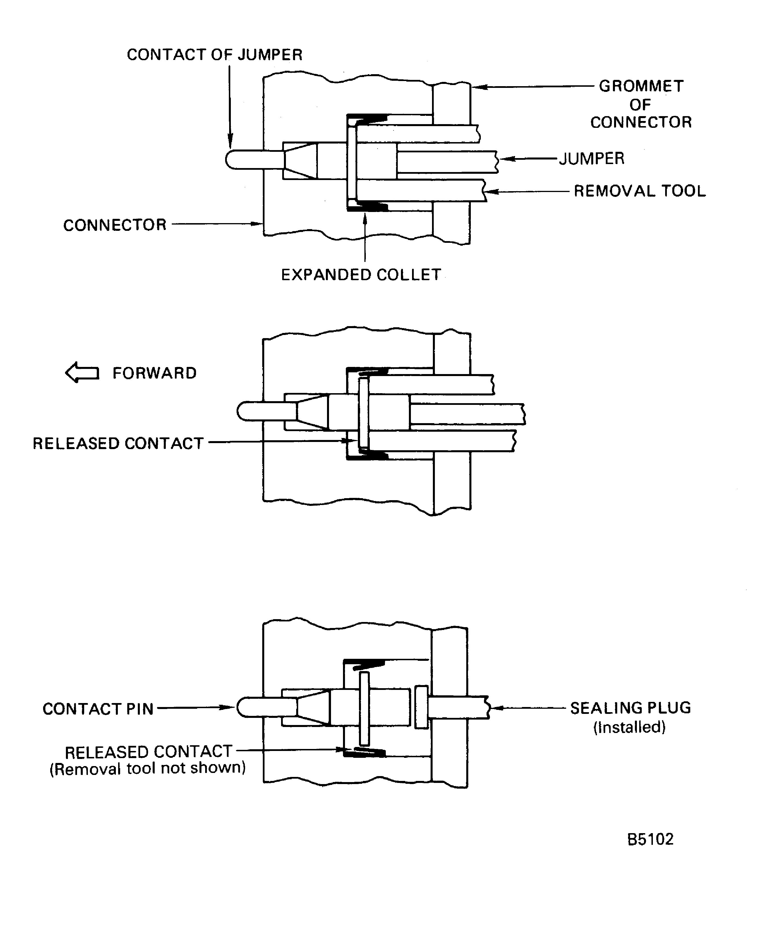 Remove the jumpers or pins from the connectors