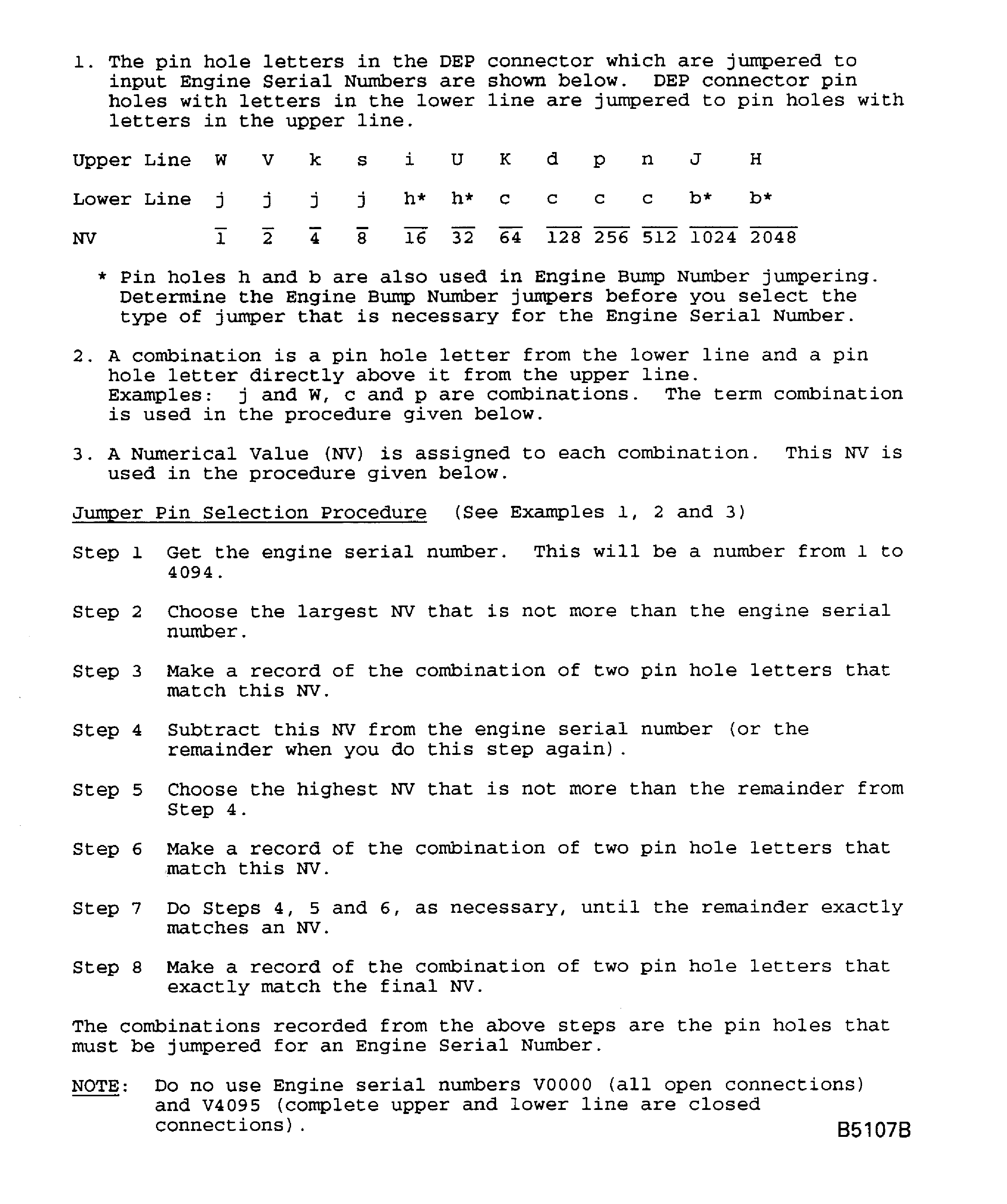 Data entry plug pin selection procedure for Engine Serial No.