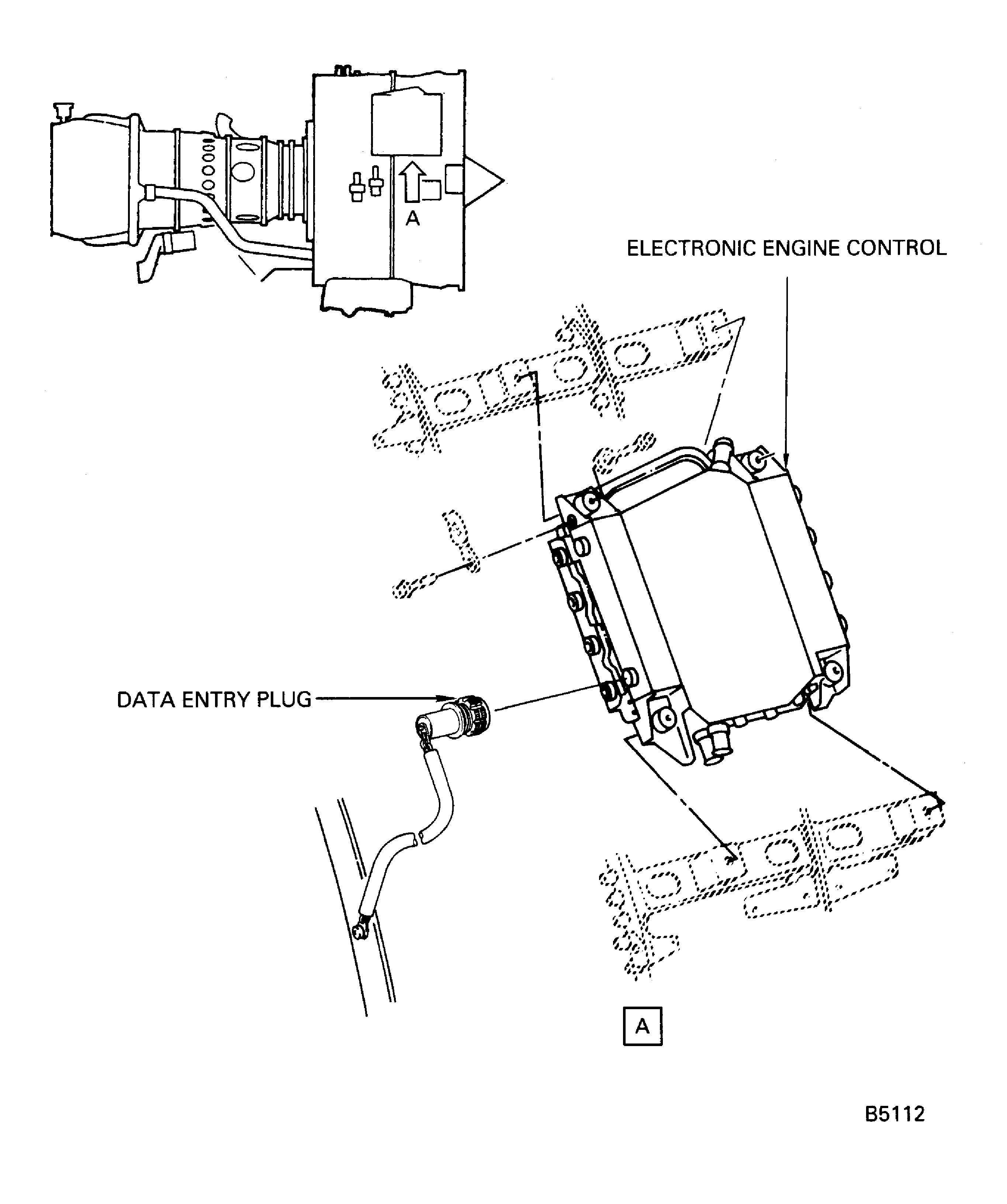 Disconnect/connect the DEP