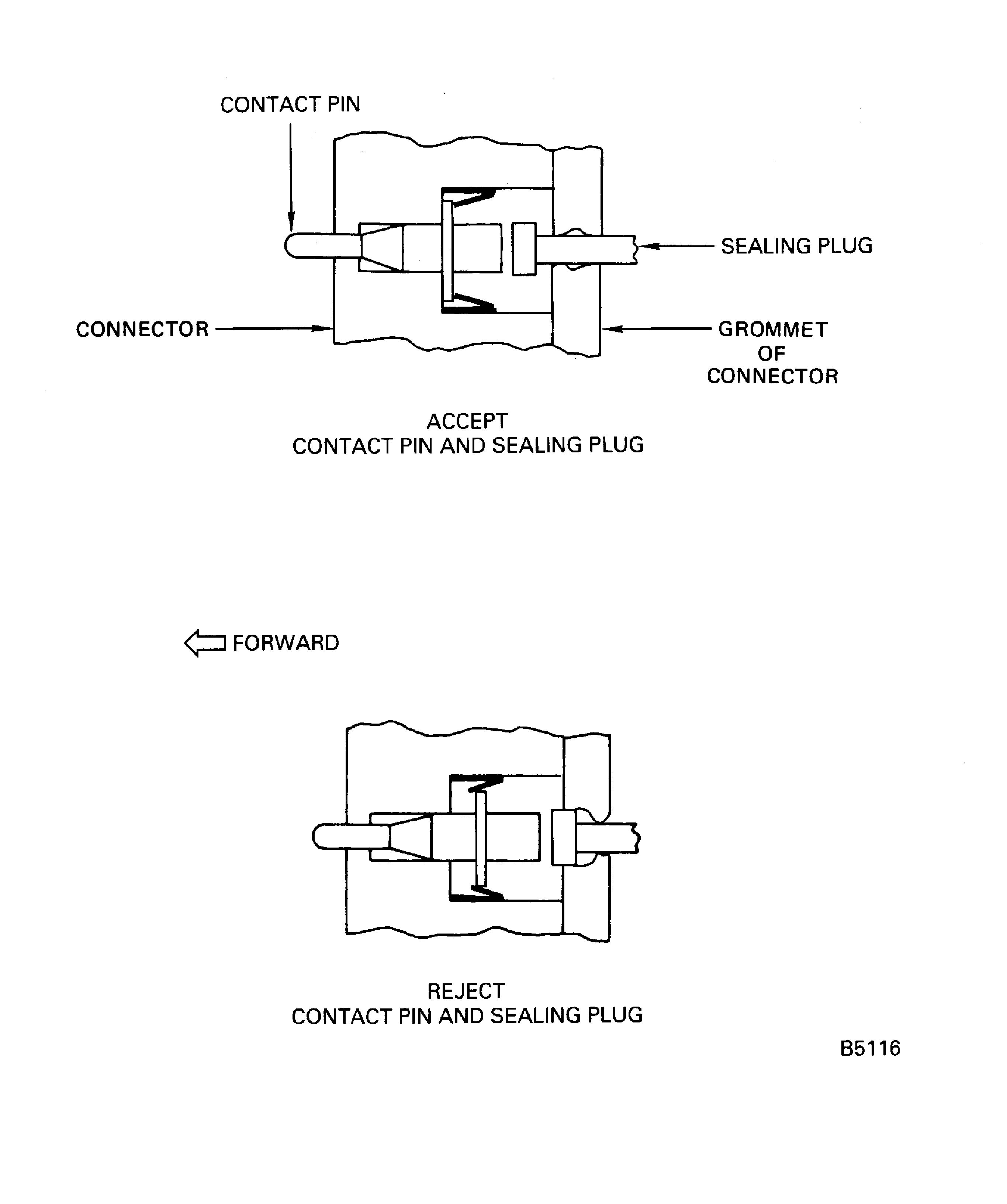 Install the sealing plug into the connector