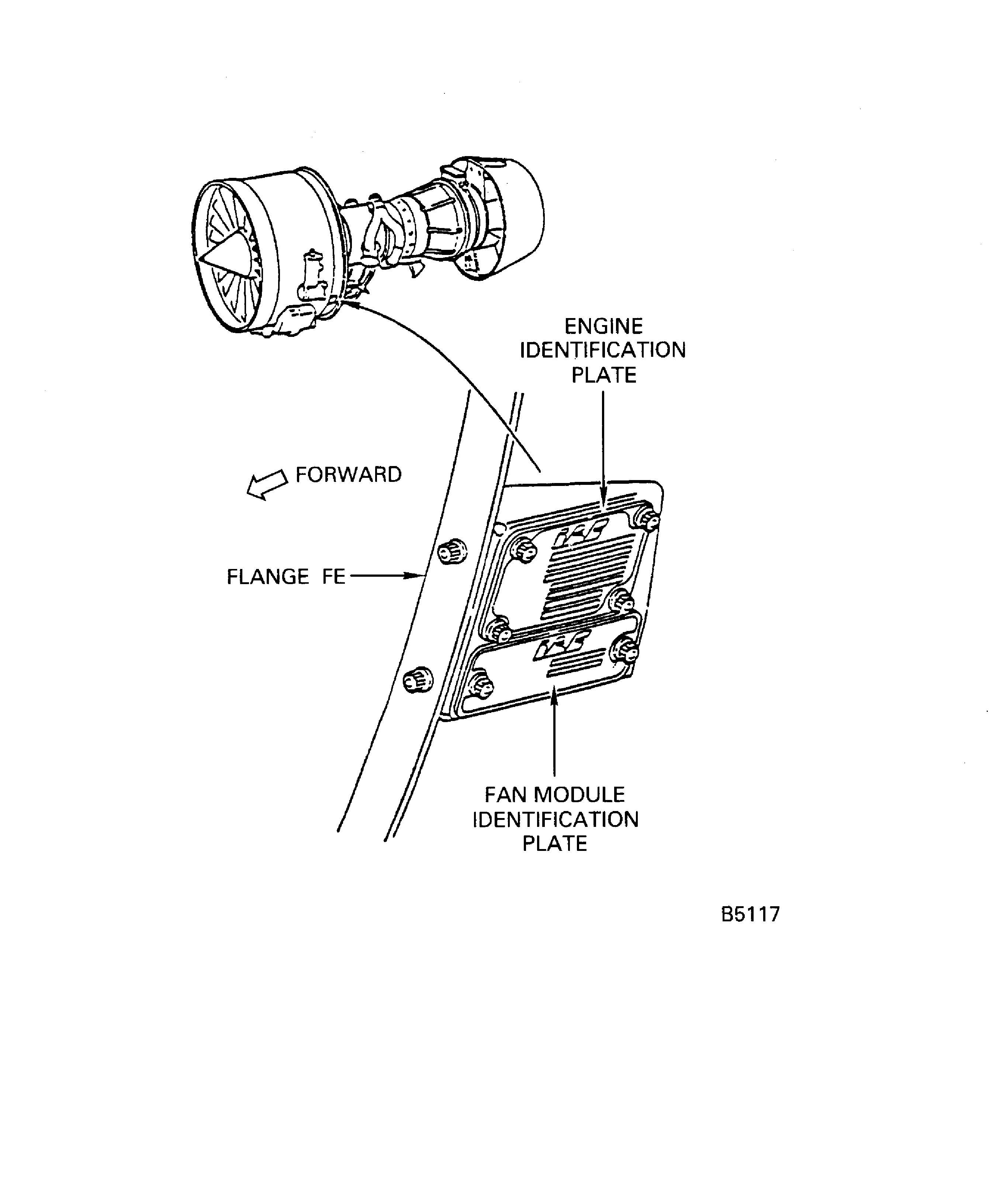 Engine and module identification plates