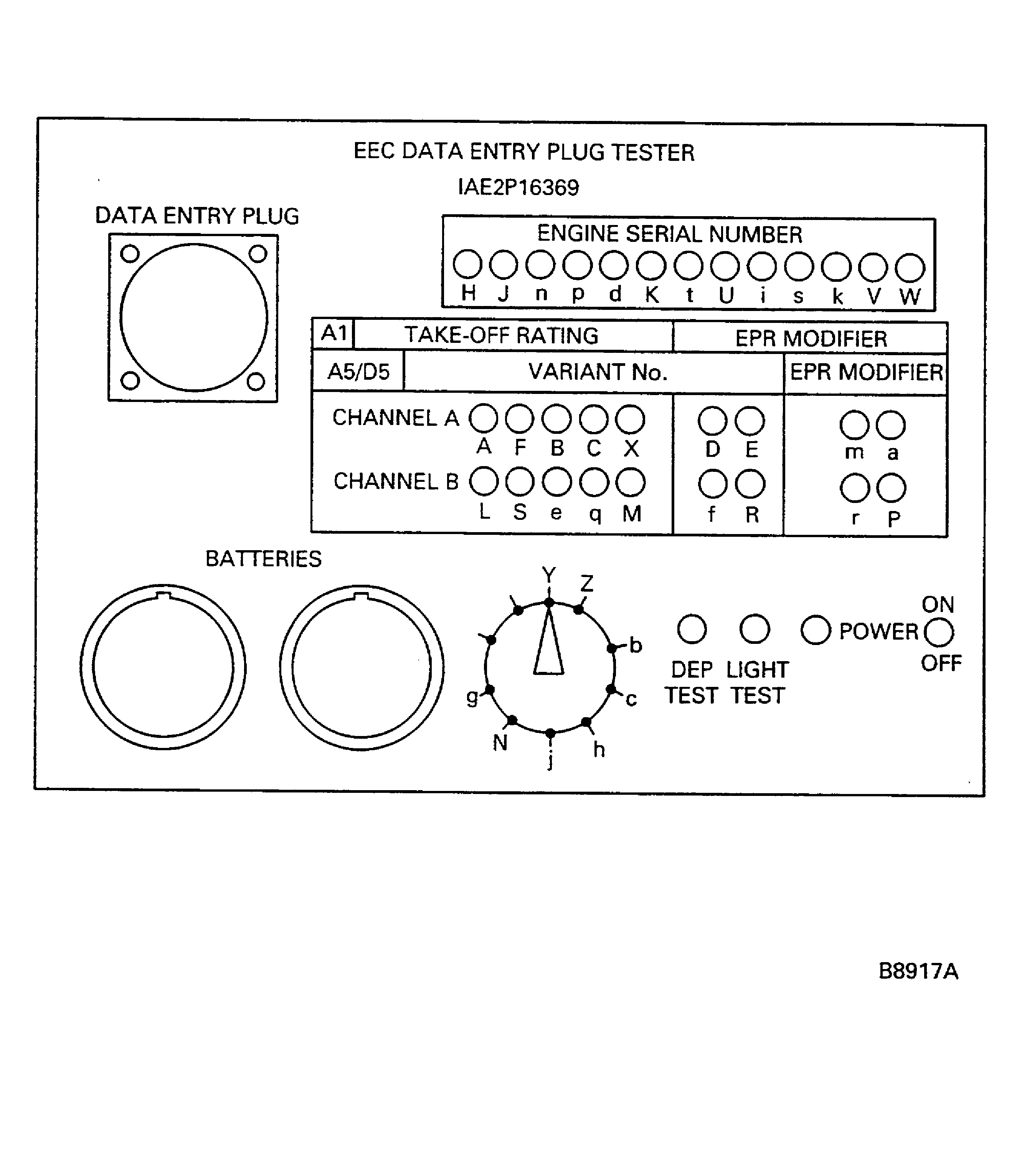 IAE 2P16369 EEC data entry plug tester
