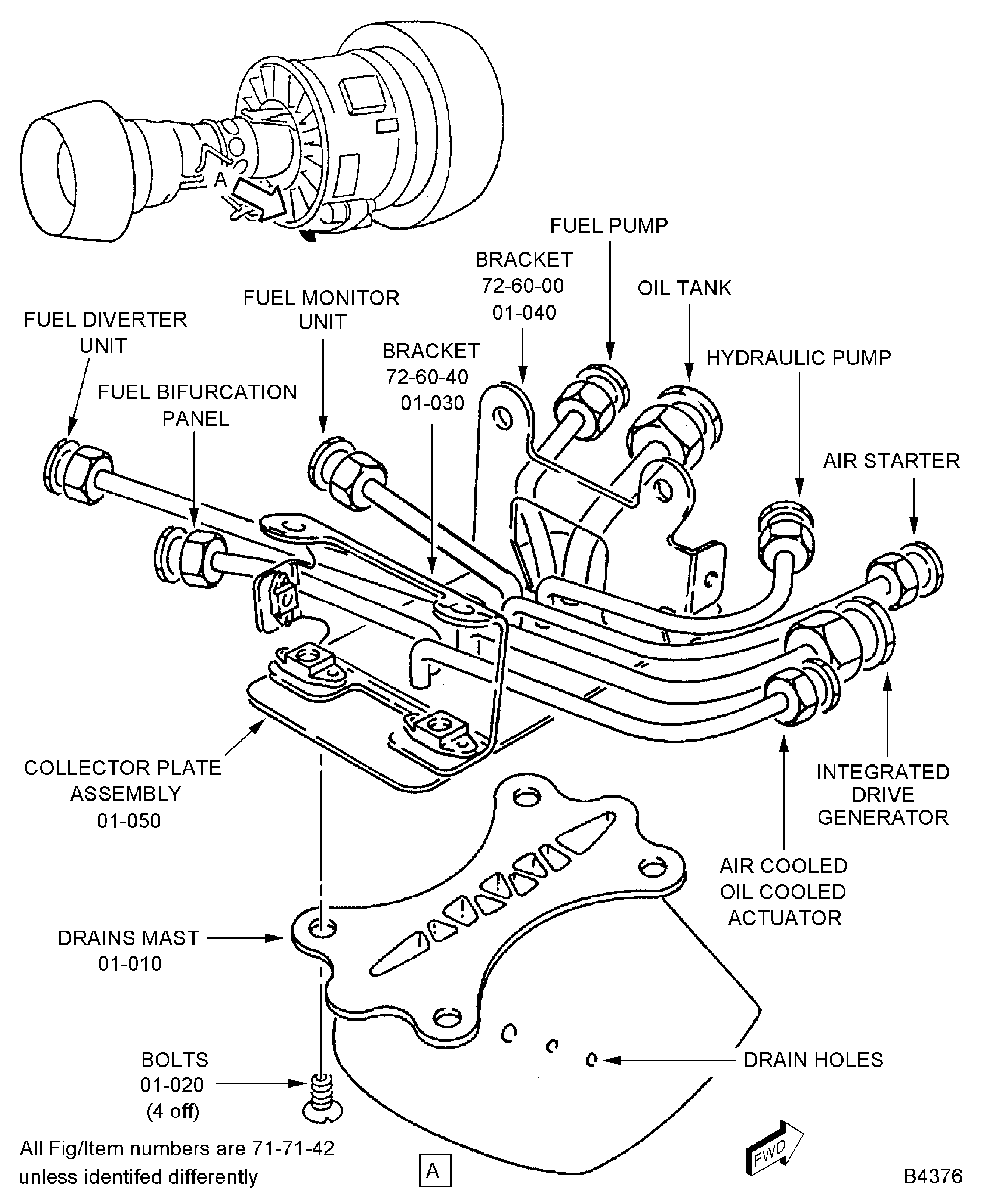 V2500-A5: Drains Mast