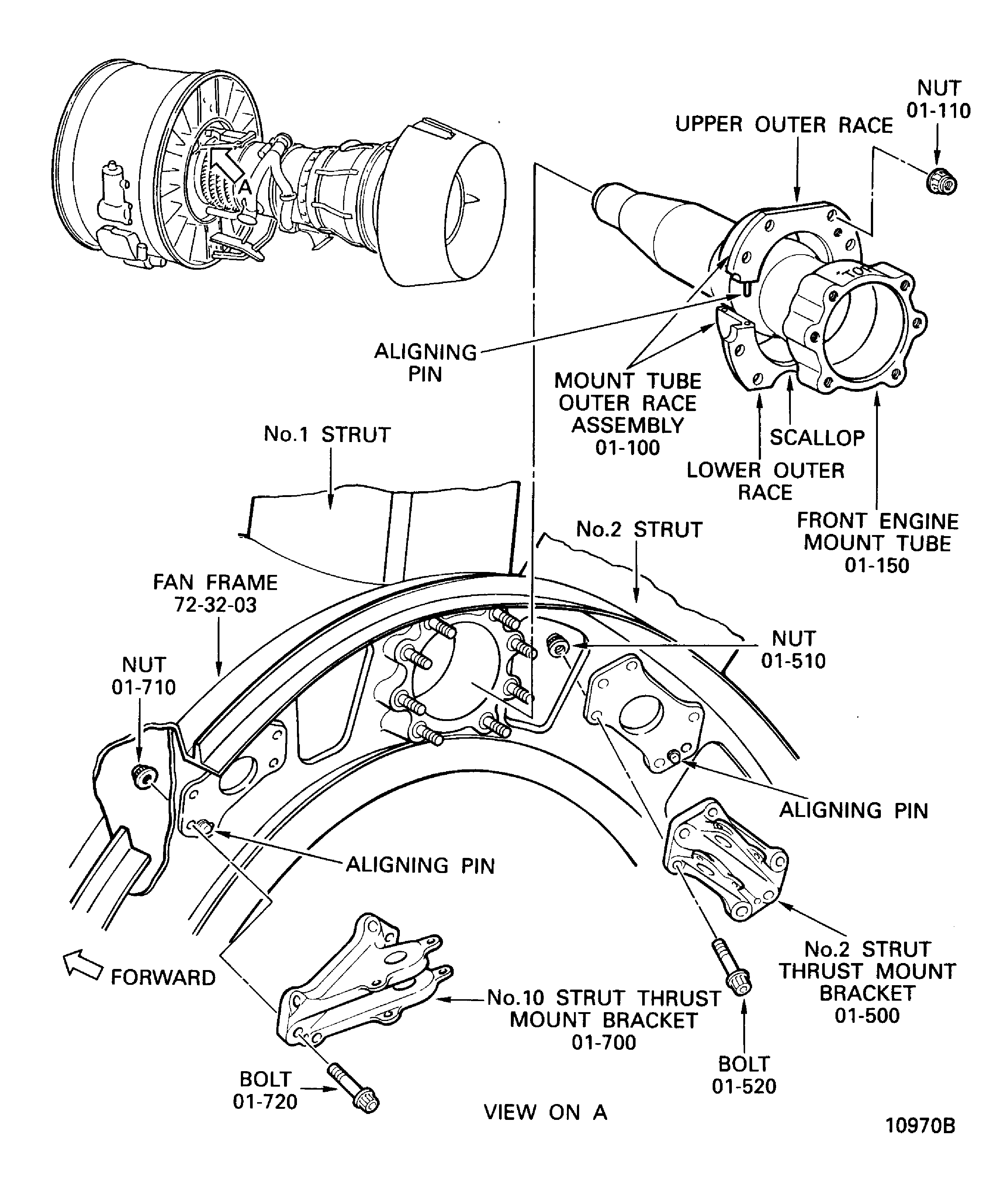 Install the Front Engine Mount Tube and the No.2 and No.10 Strut Thrust Mount Brackets