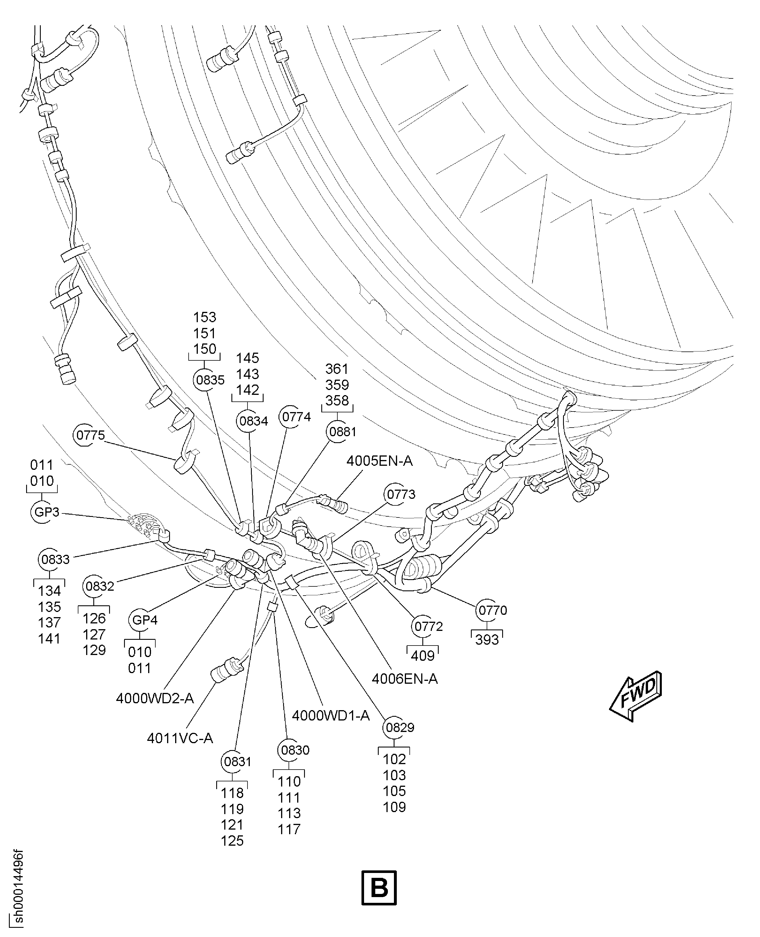 HARNESS GENERAL SERVICES SUPPLY