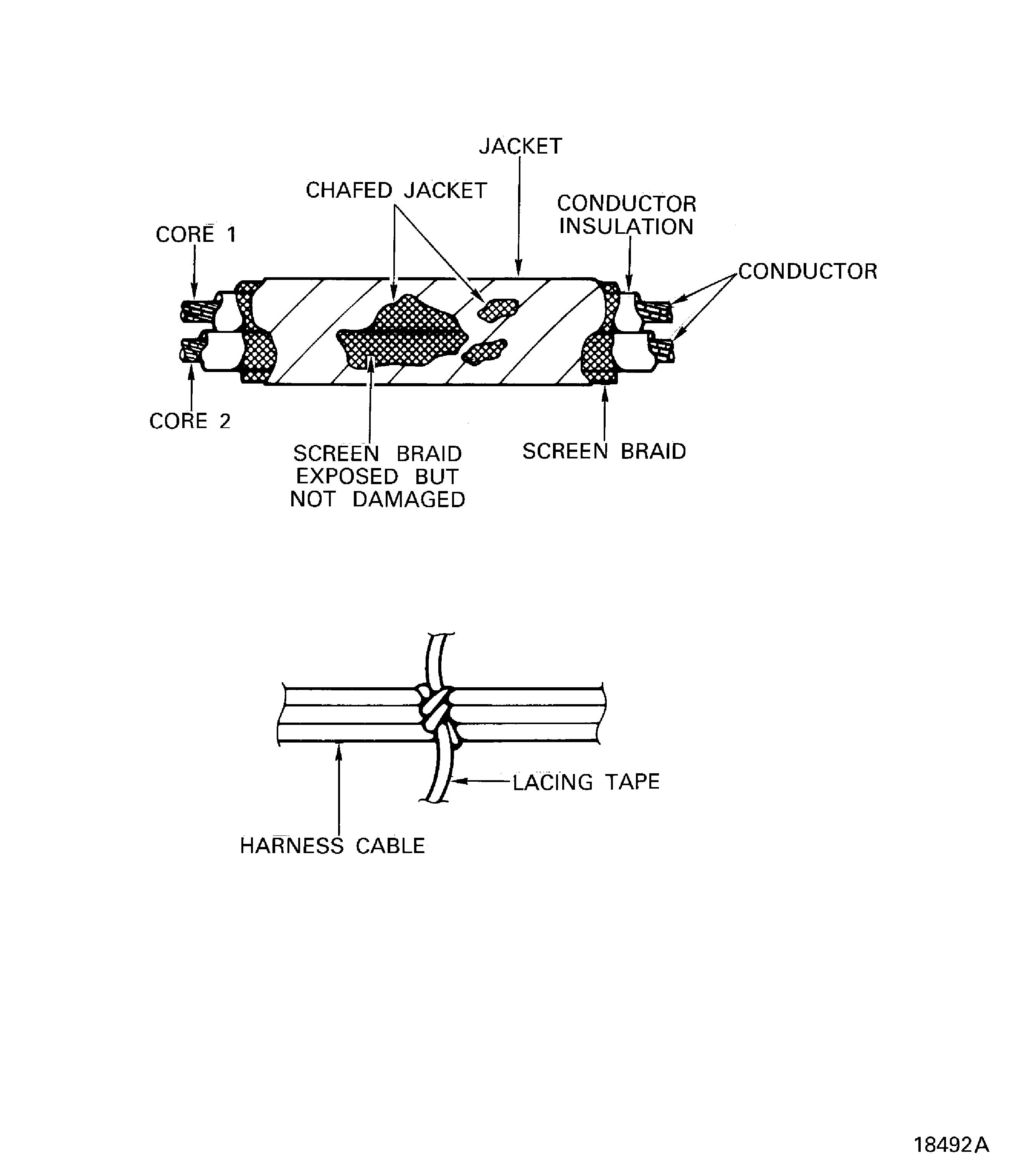 Repair the Fan EEC Harness