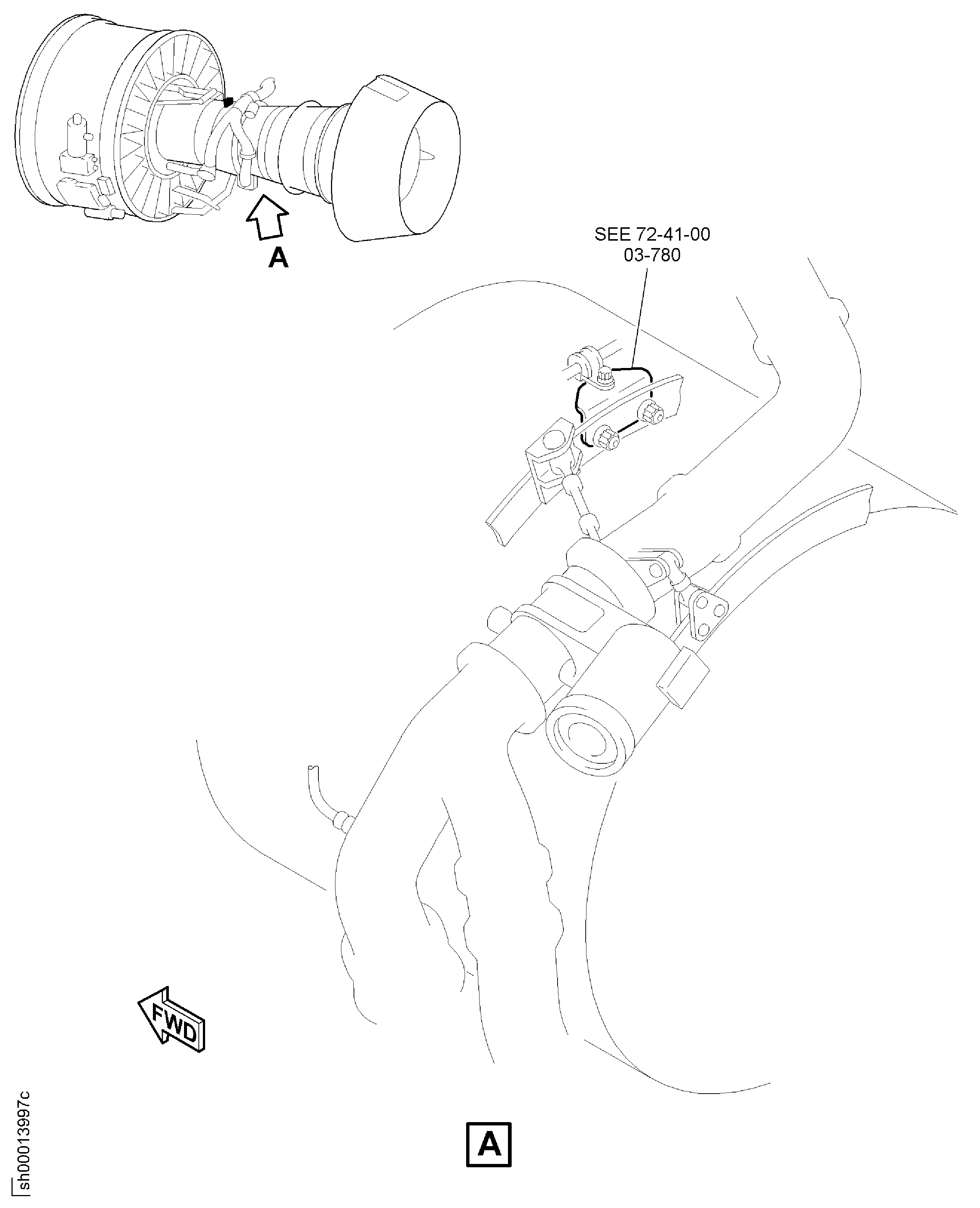 HARNESS FIRE DETECTION