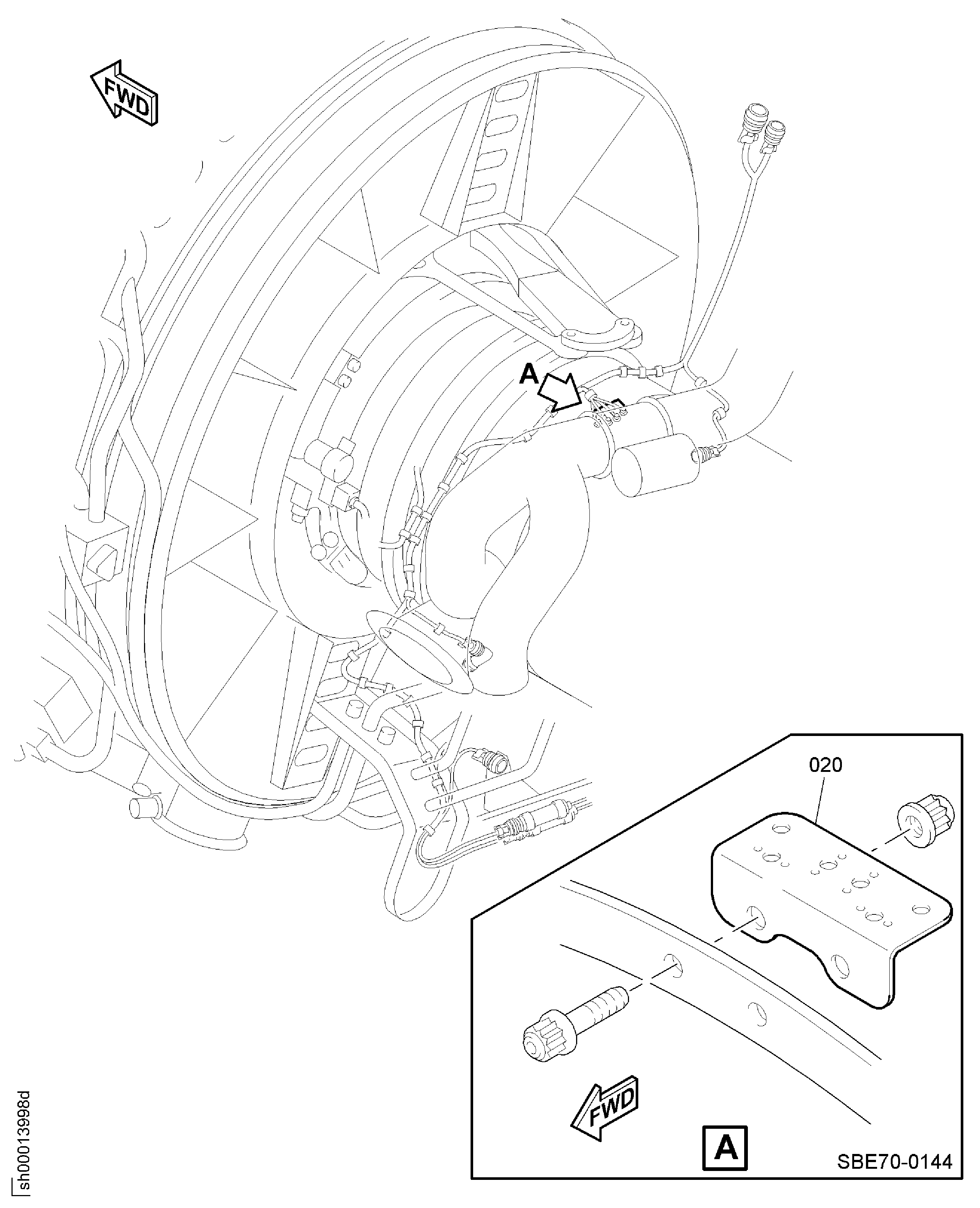 HARNESS CORE SERVICES