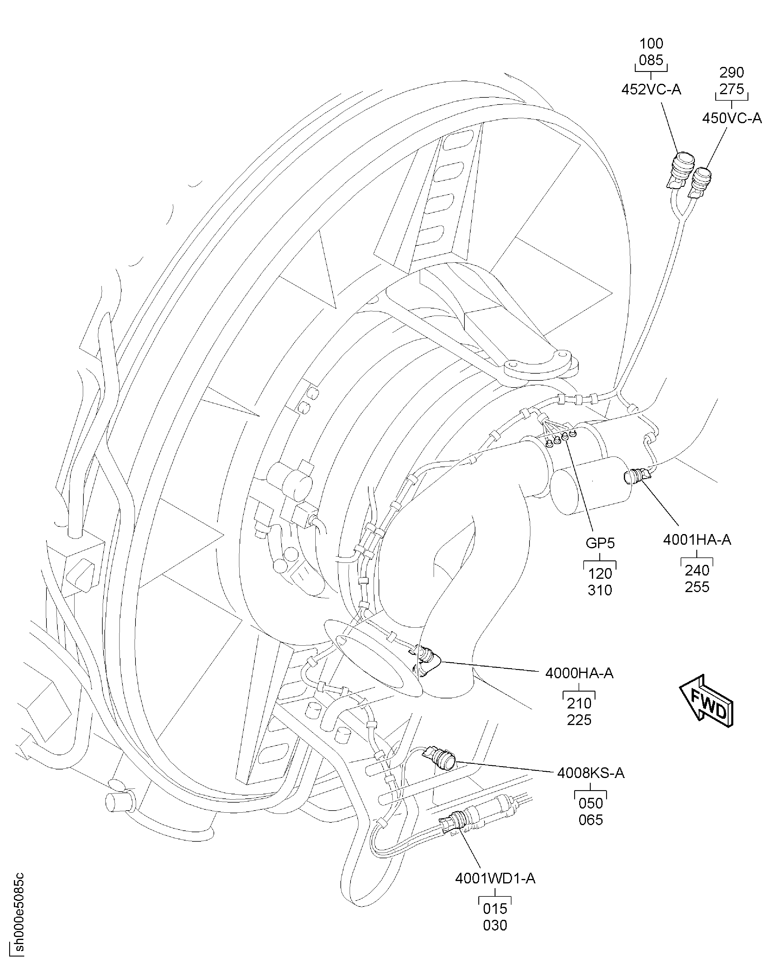 Harness Core Services