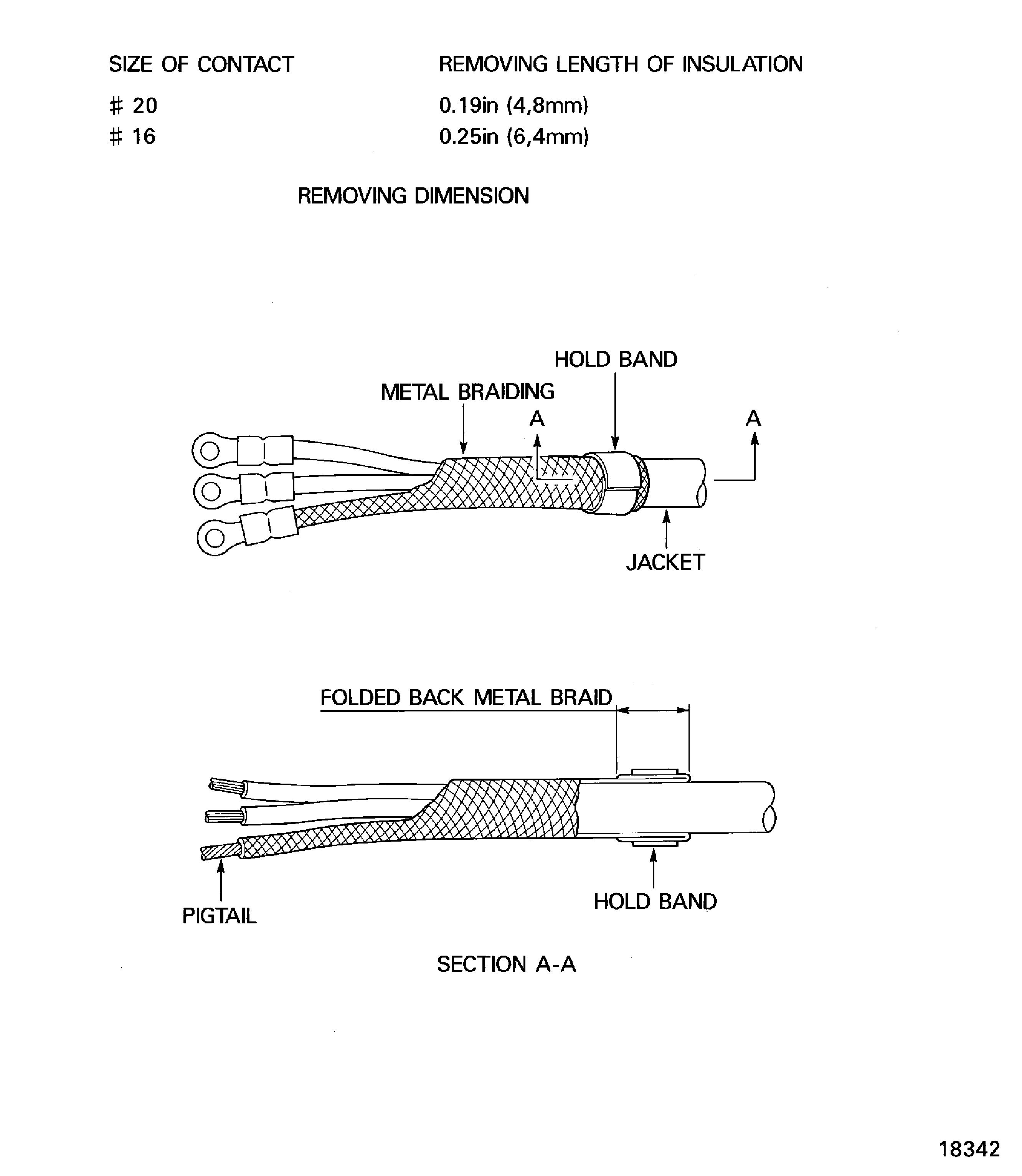 Replacement Of The Cable