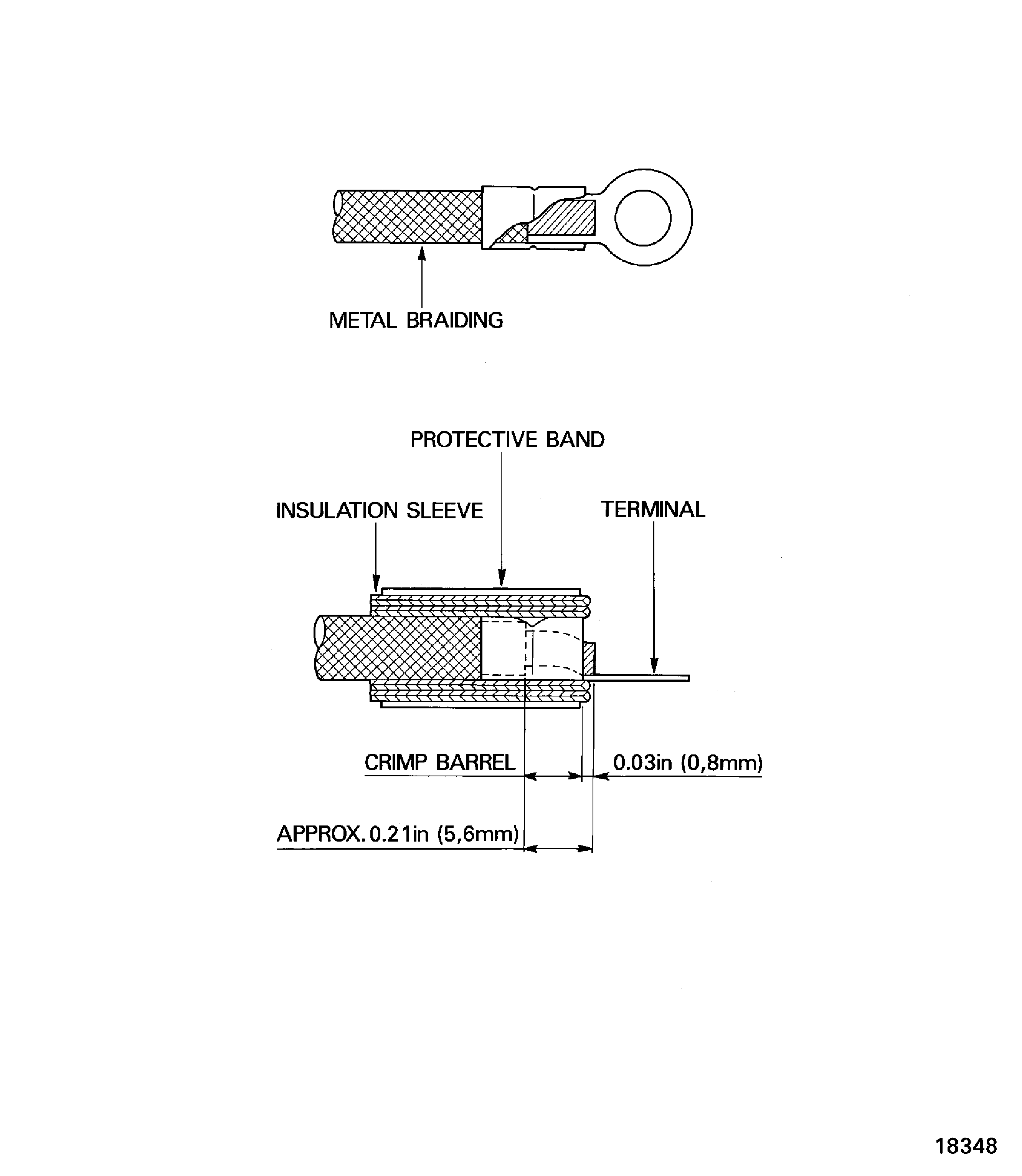 Installation Of The Terminal