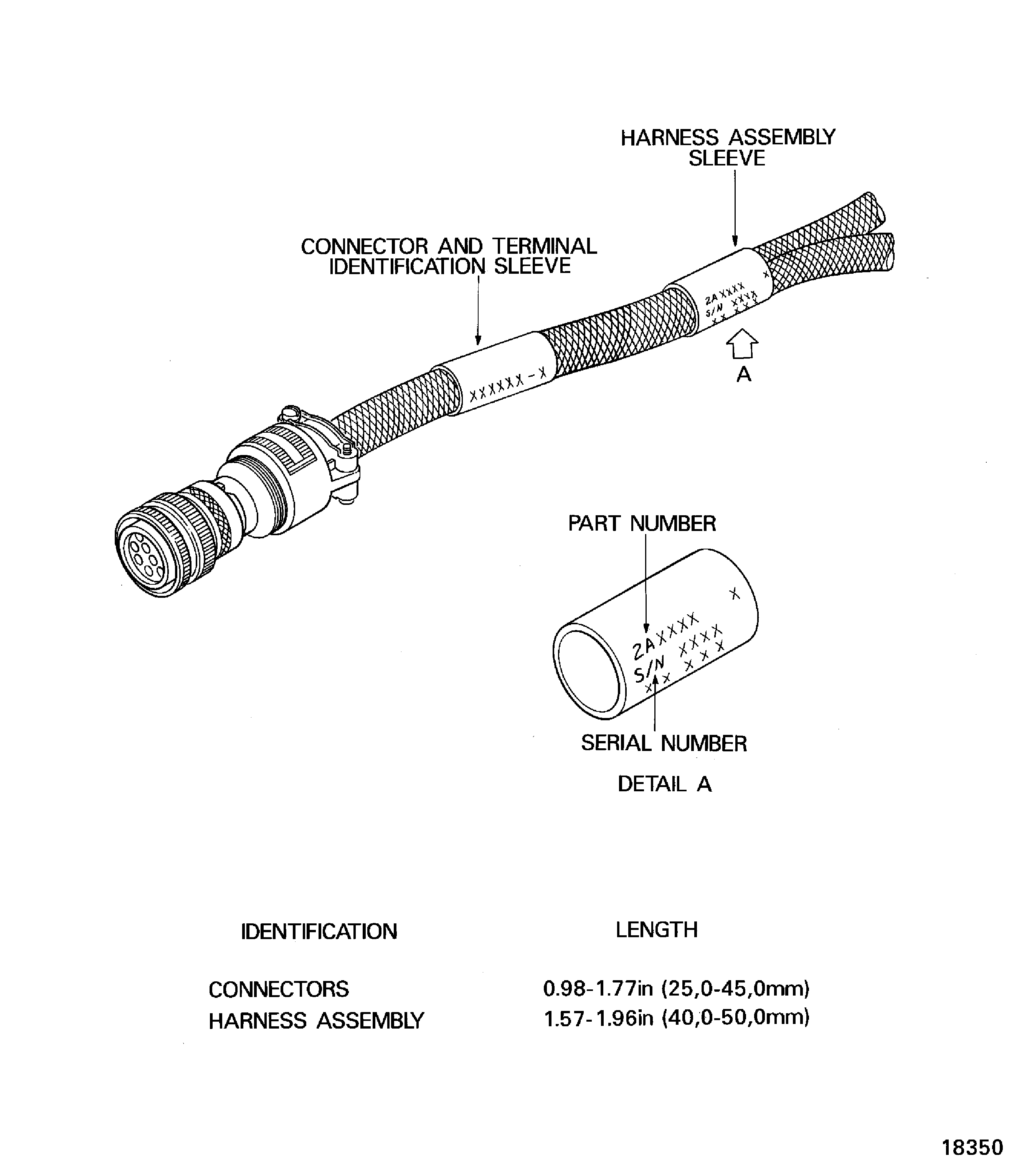 Replacement Of The Sleeve Marker