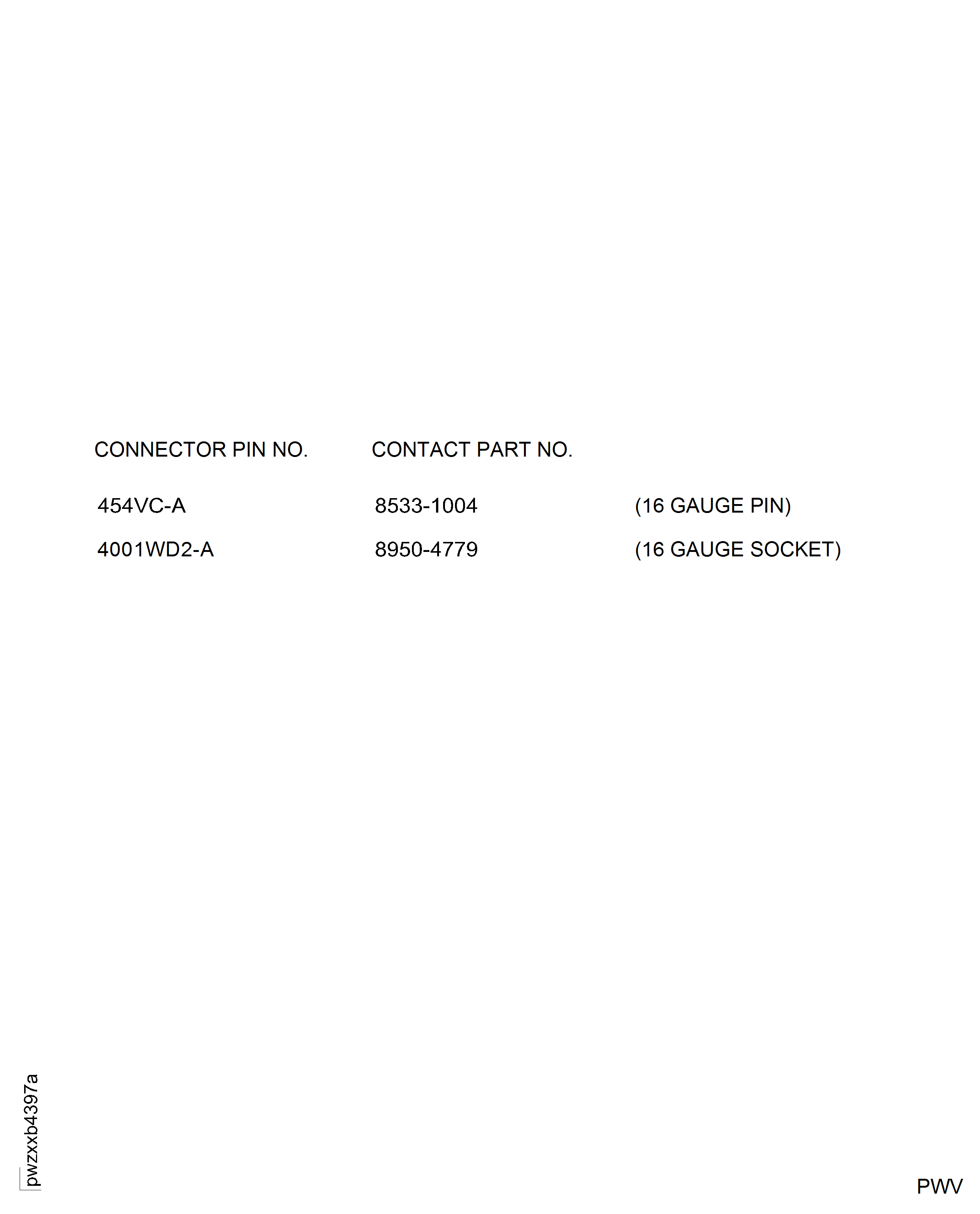 Repair Details and Dimensions