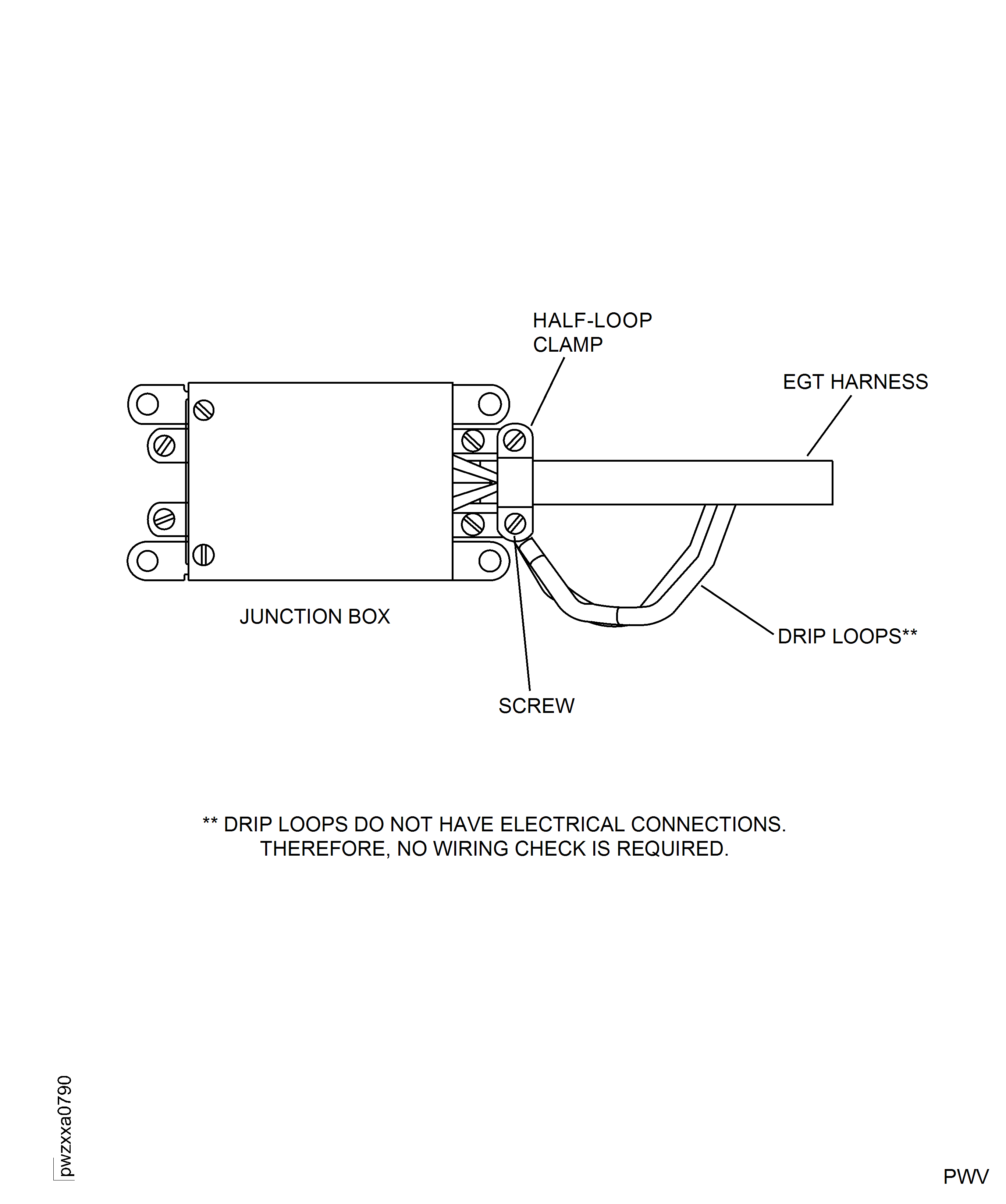 EGT Harness And Junction Box - Drip Loop Connection To The Junction Box