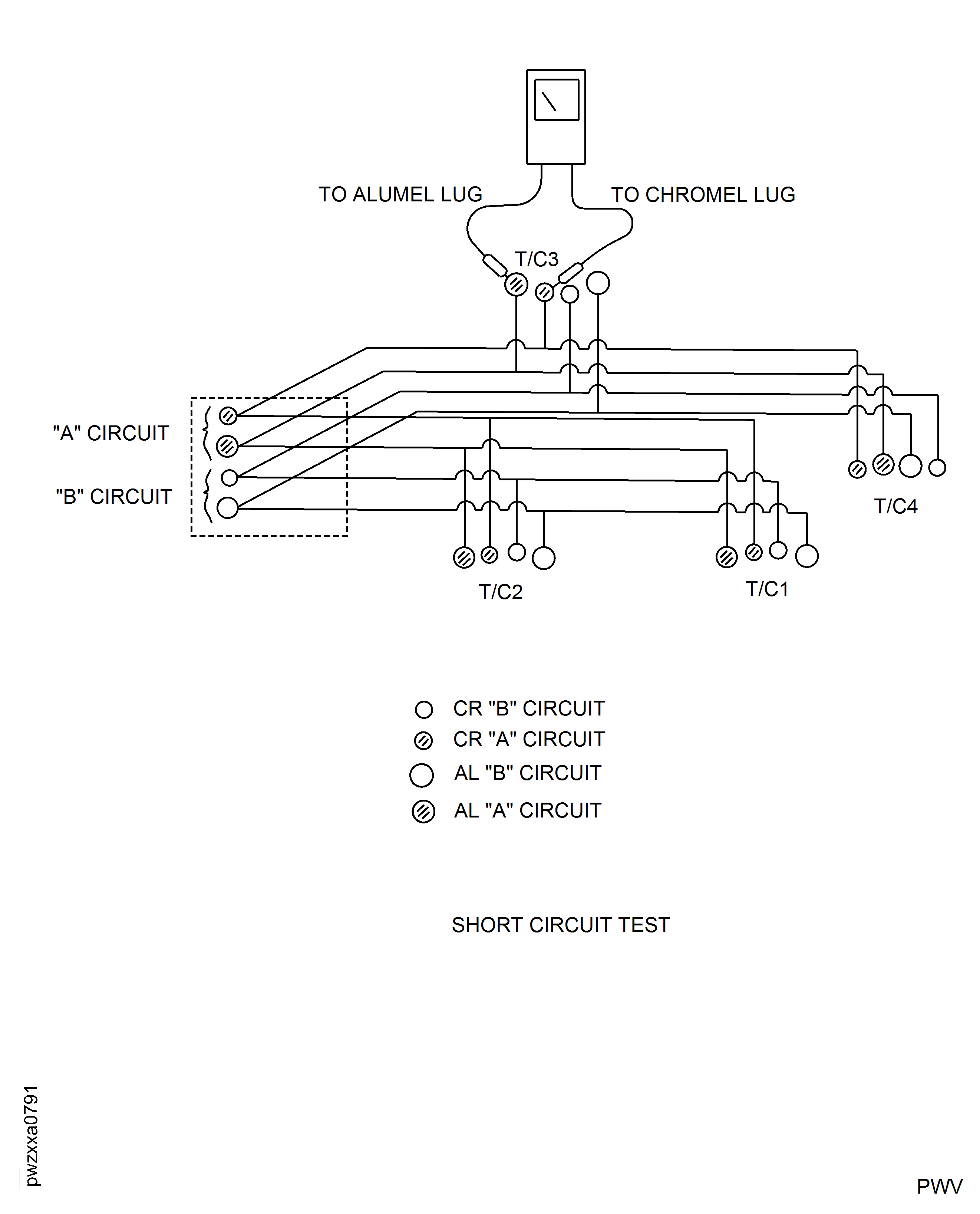 EGT Harness And Junction Box - Short Circuit Test