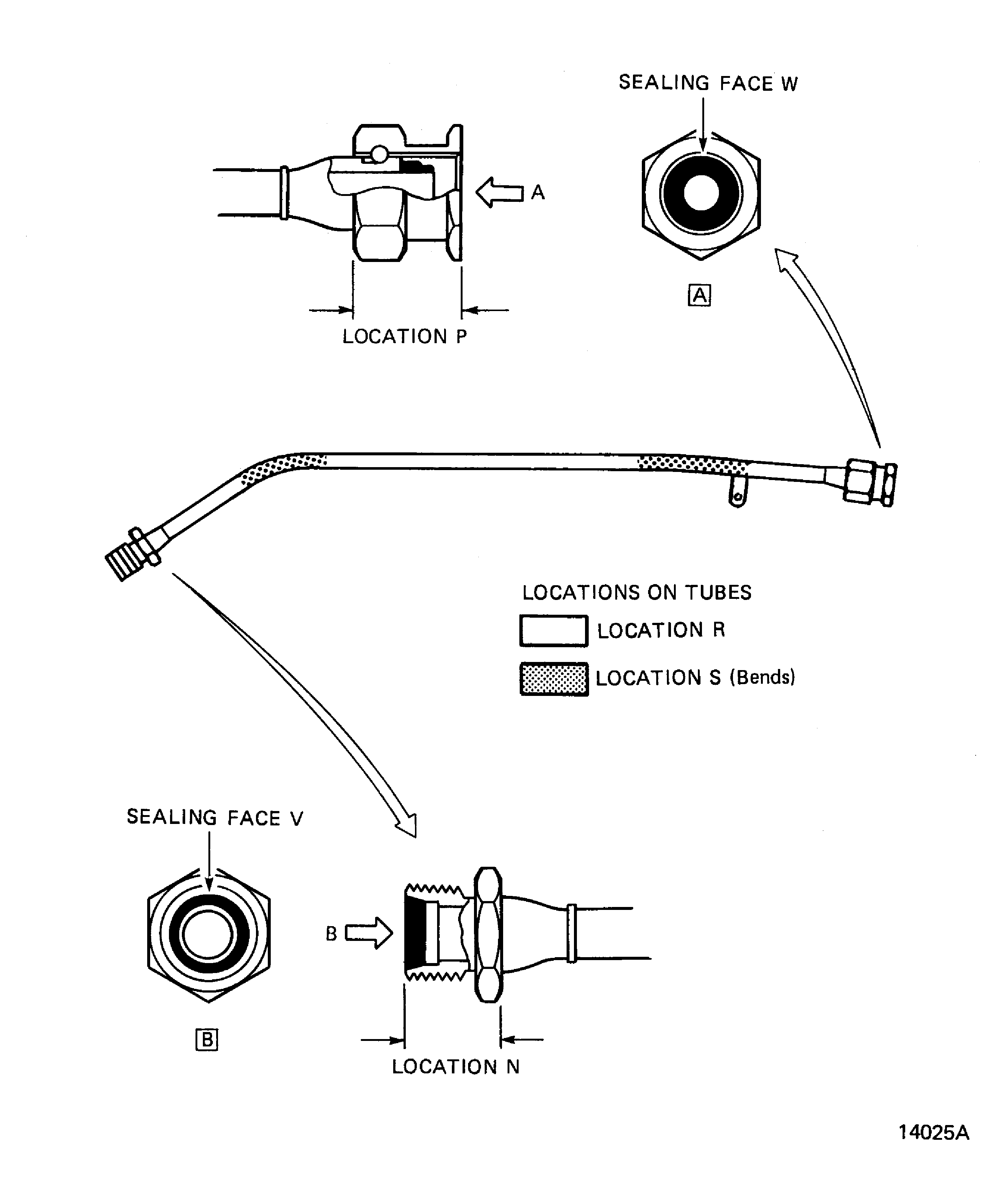 Locations On The Fuel Drain Tube (02-500)