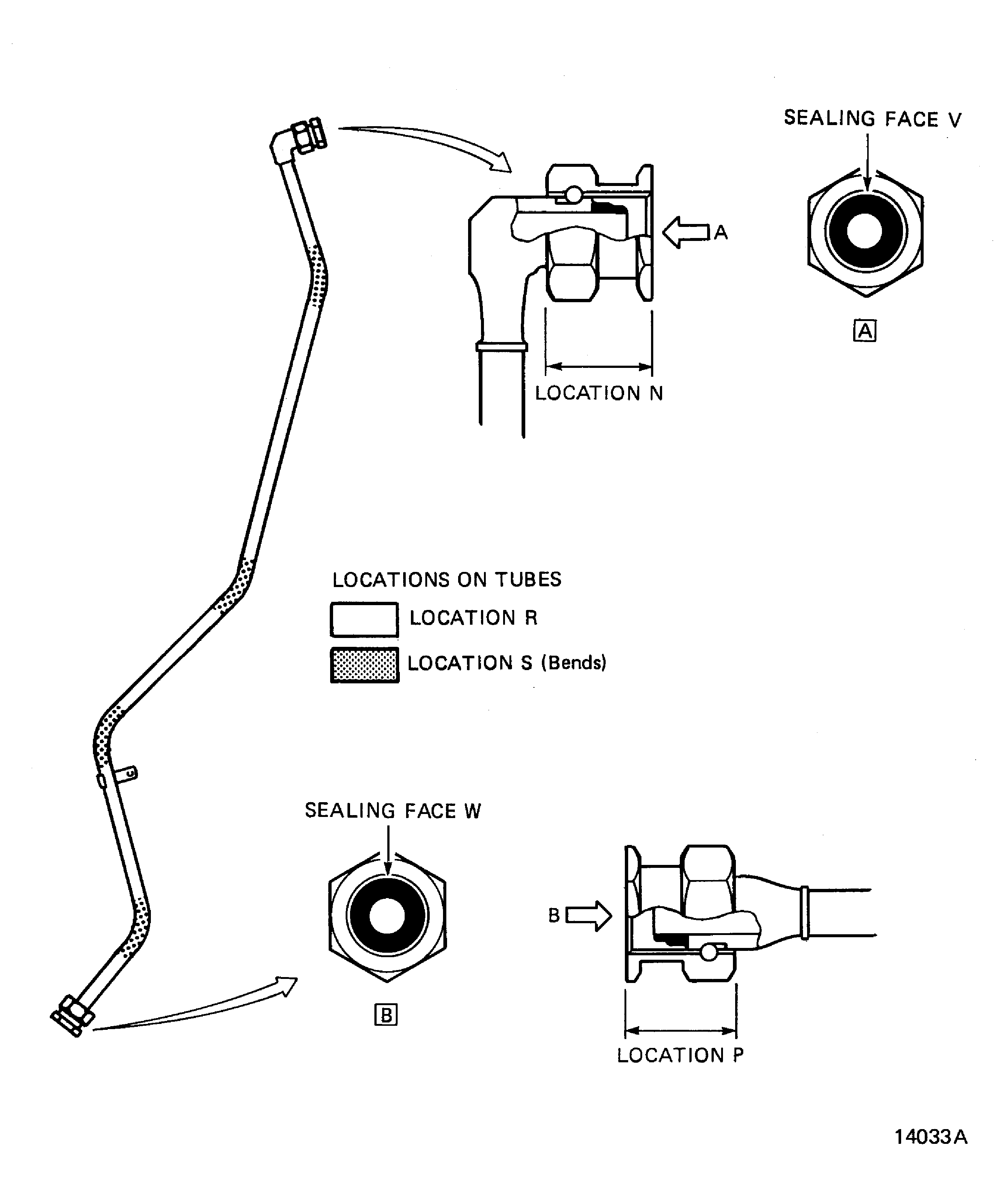 Locations on the Fuel Drain Tube (02-100)