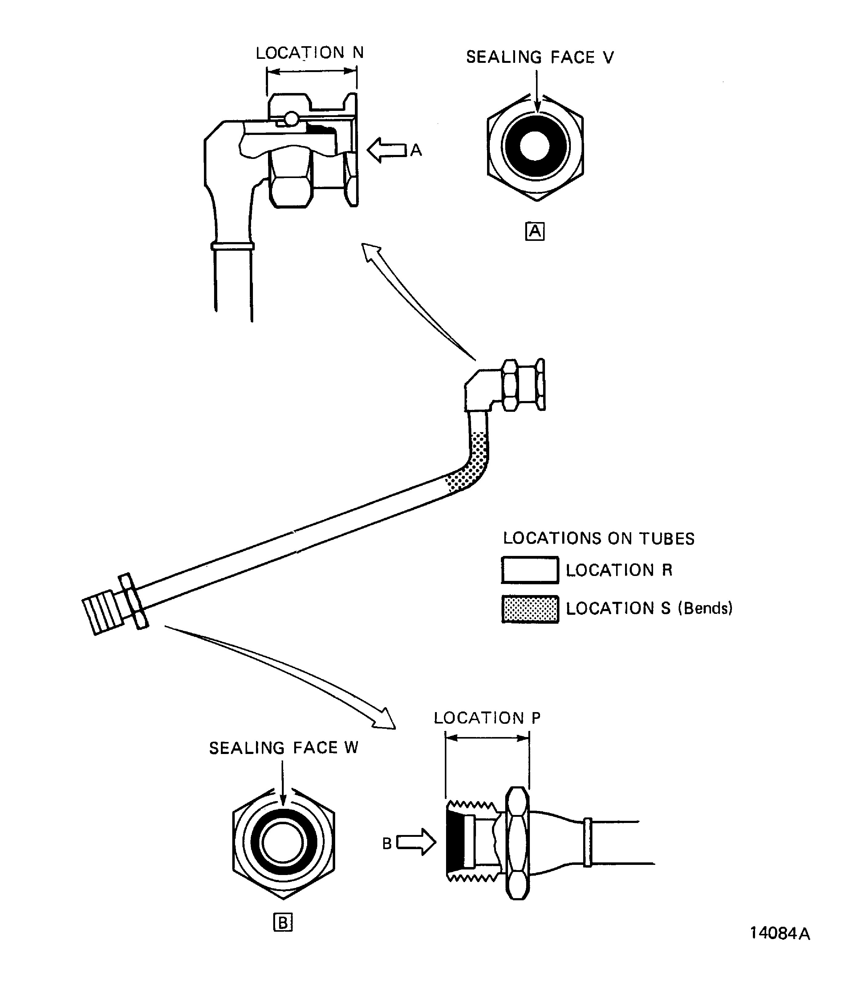 Locations on the Drain Tube (03-100)
