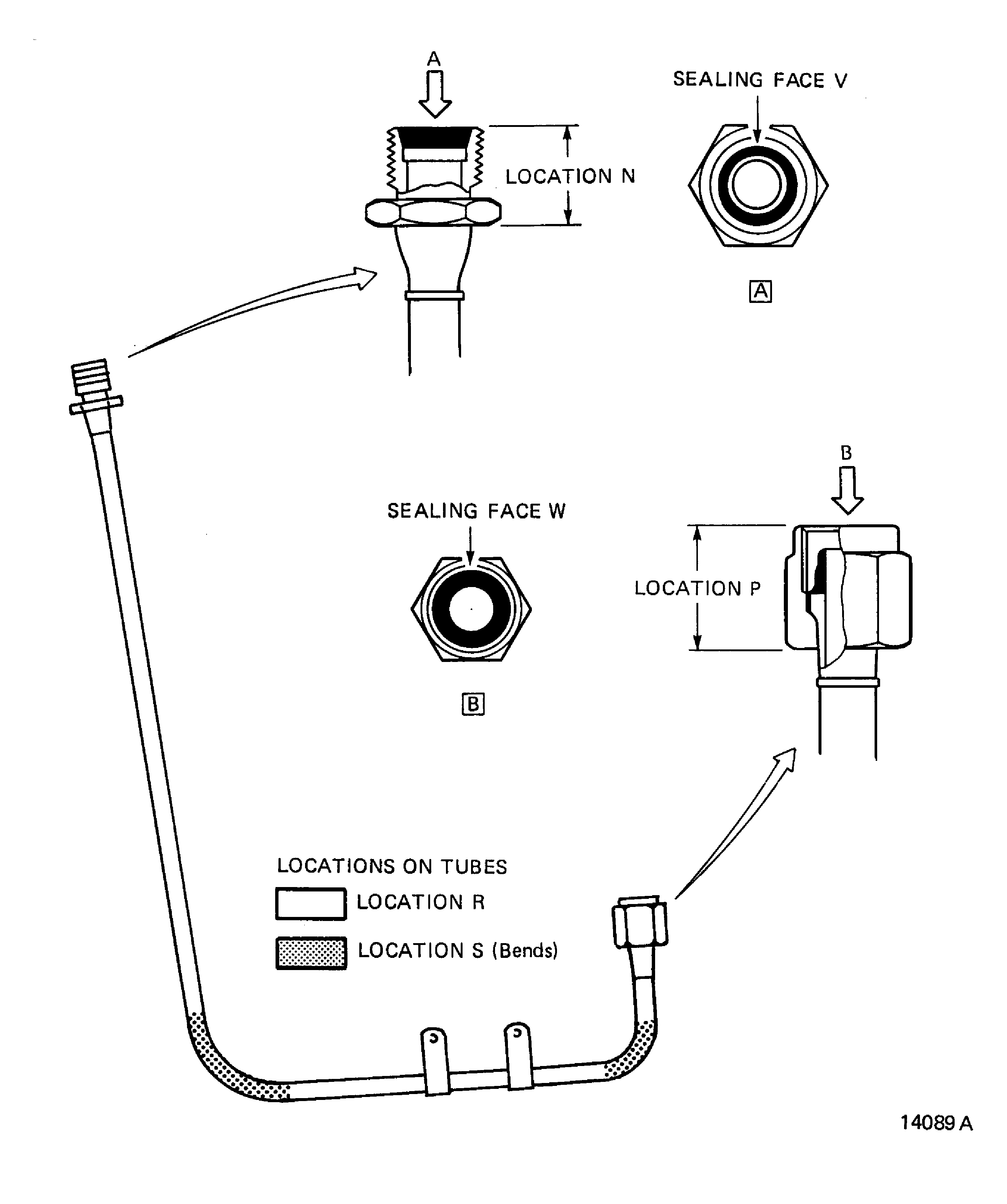 Locations on the Drain Tube (02-500)