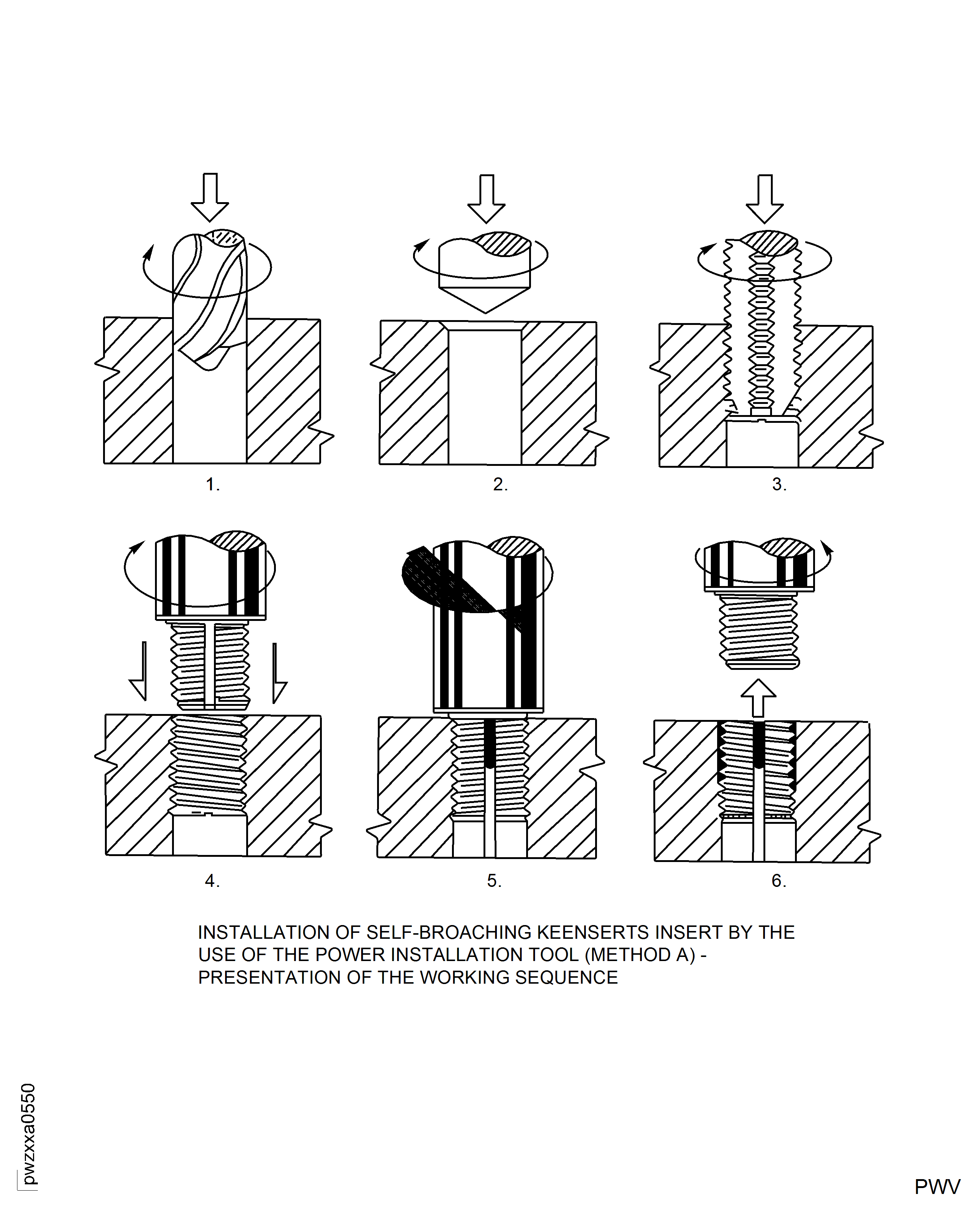 Installation Sequence