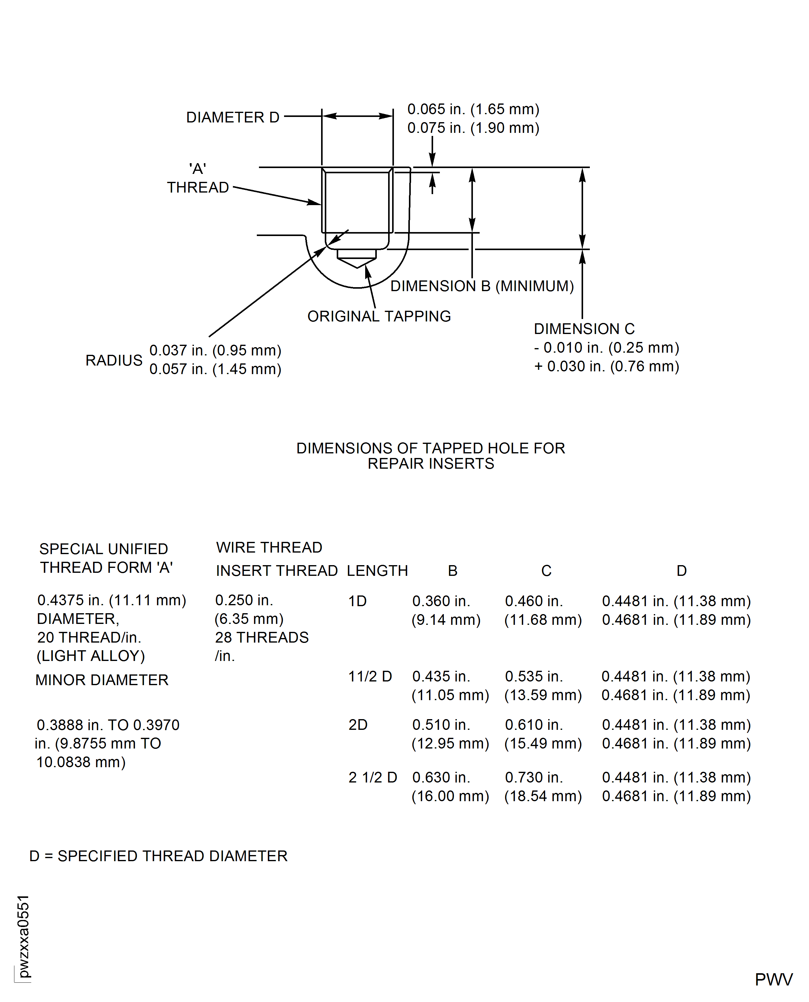 Repair Details and Dimensions