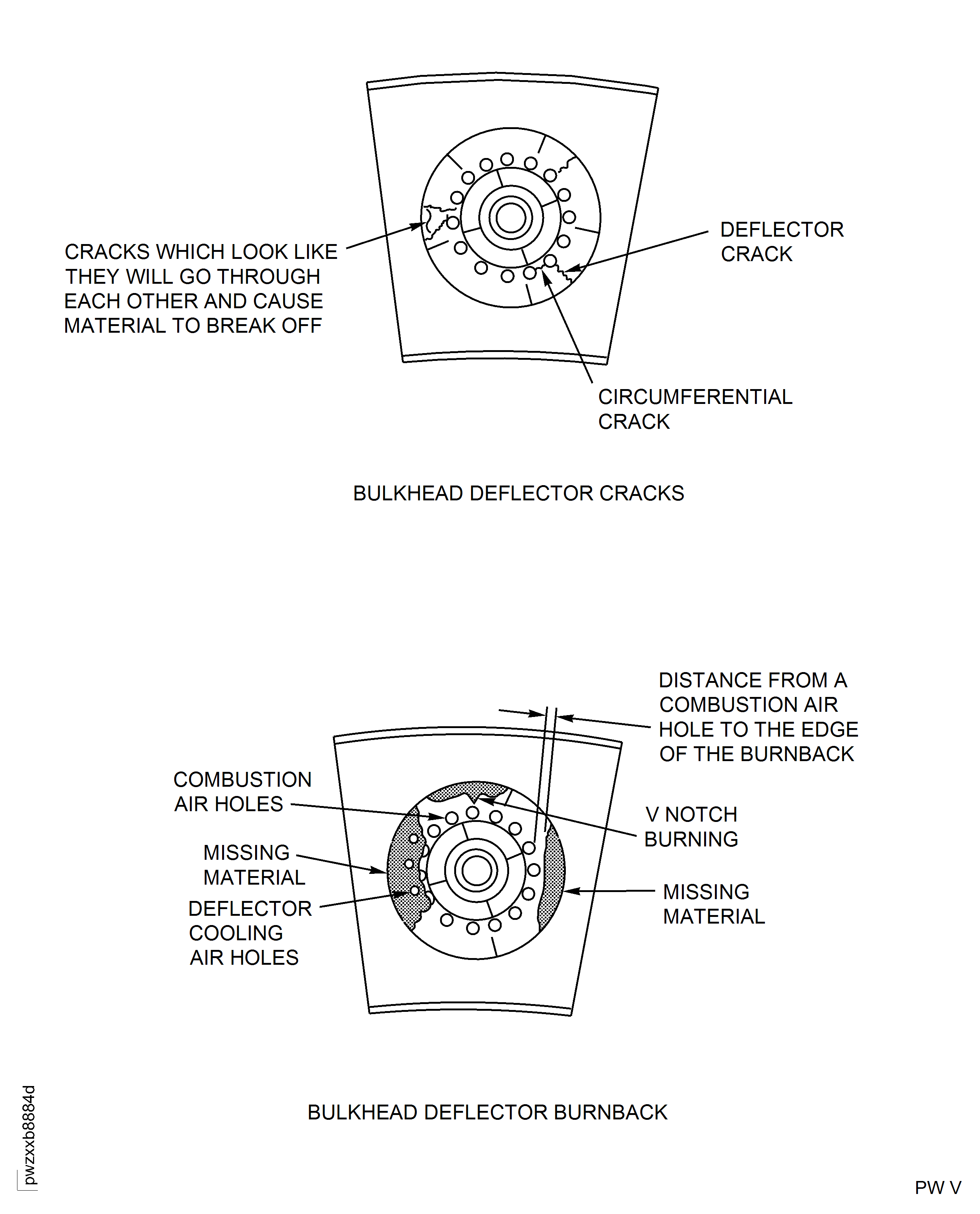 Combustion Chamber Bulkhead Deflector Cracks and Burnback