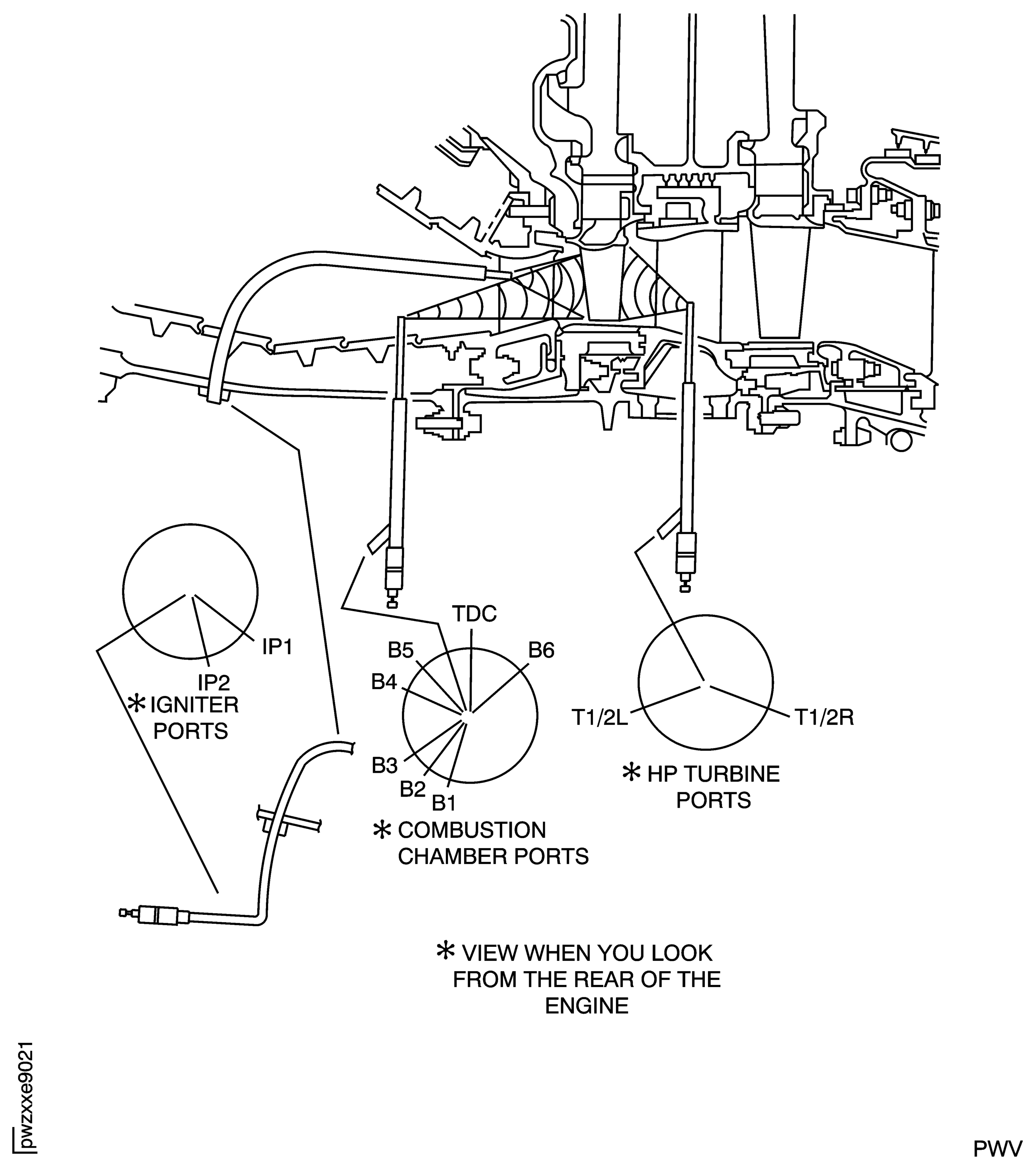 HPT Ports for Inspection of the Stage 1 HPT Blades