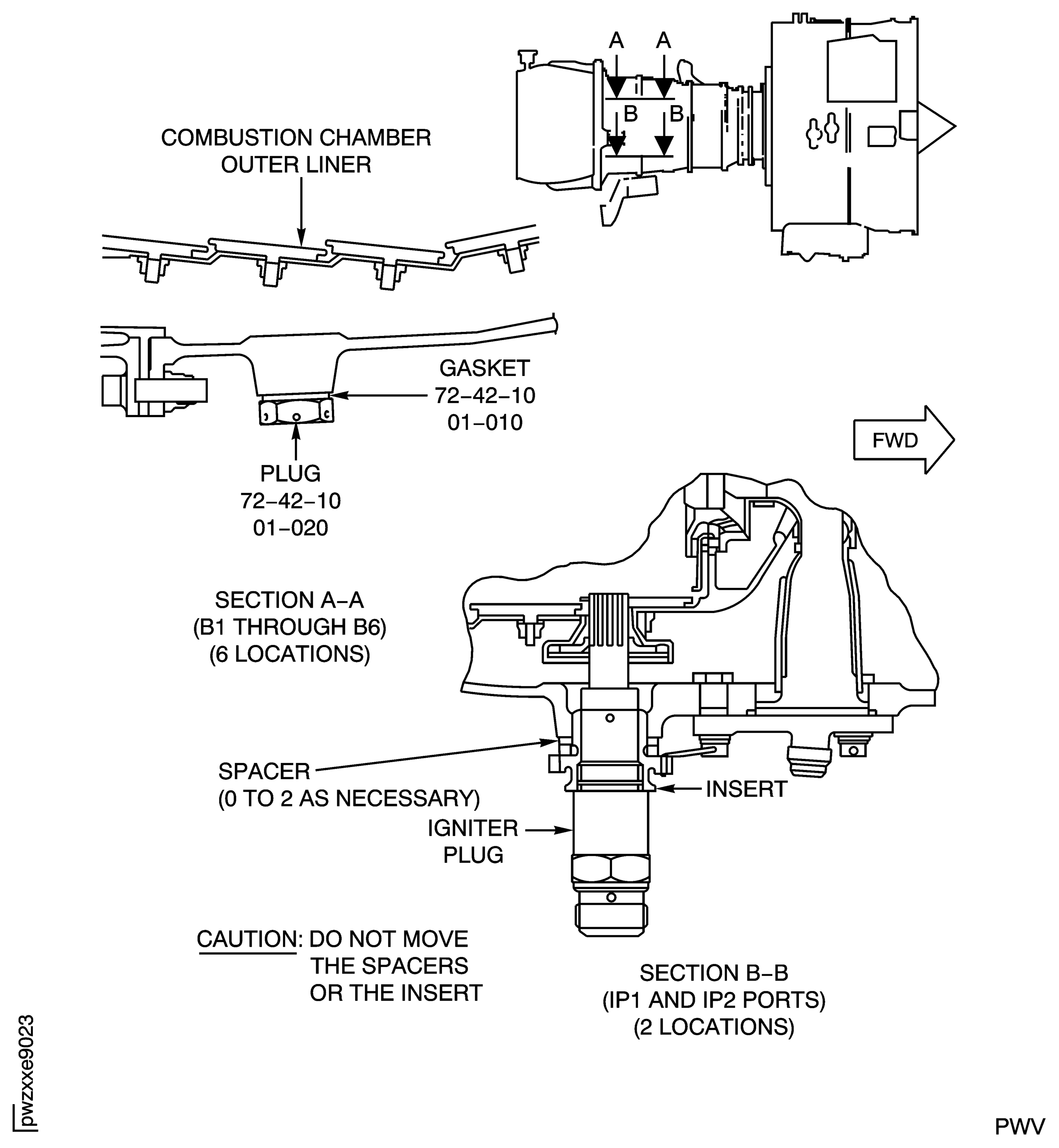 Borescope Ports