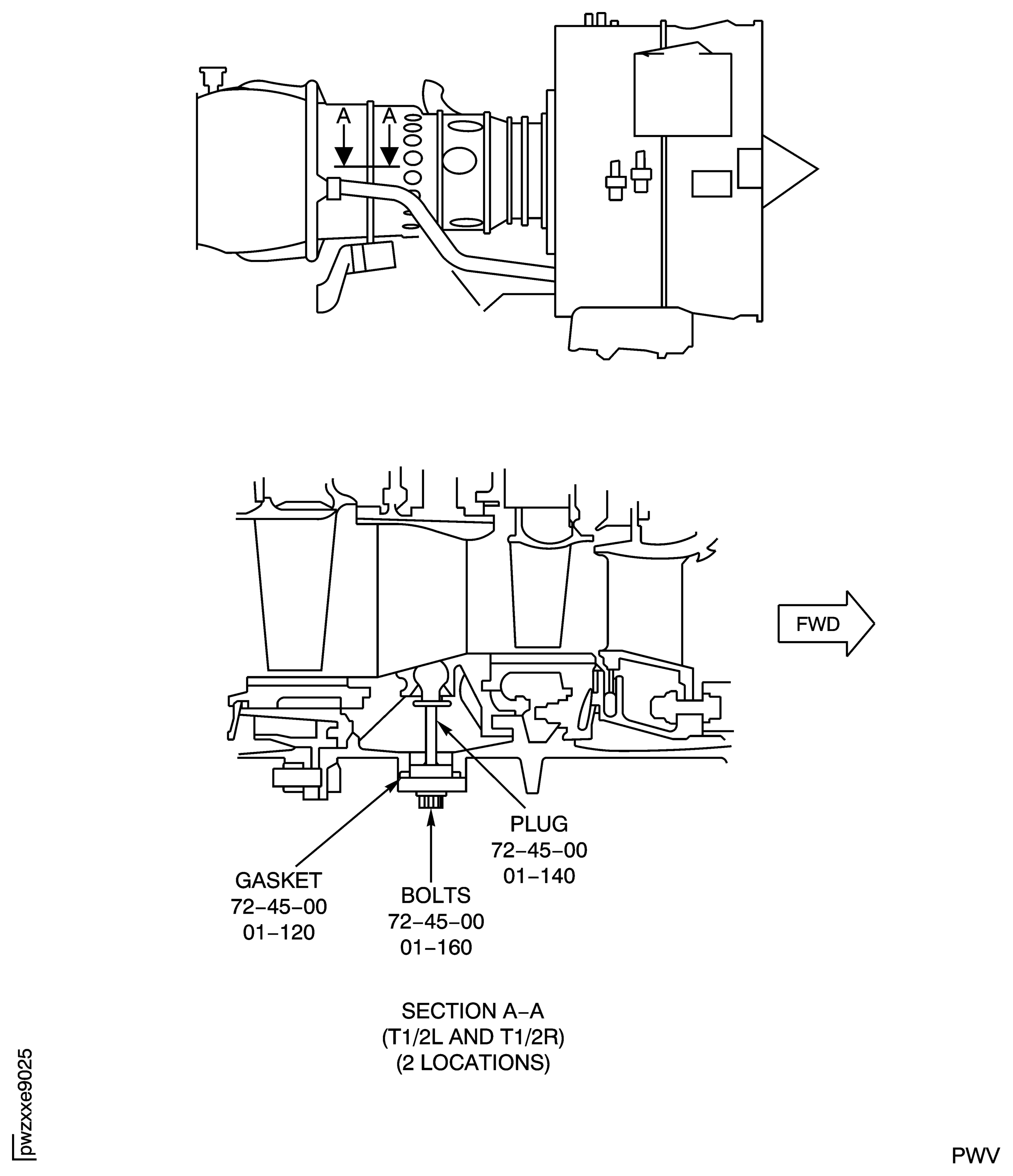 Borescope Ports