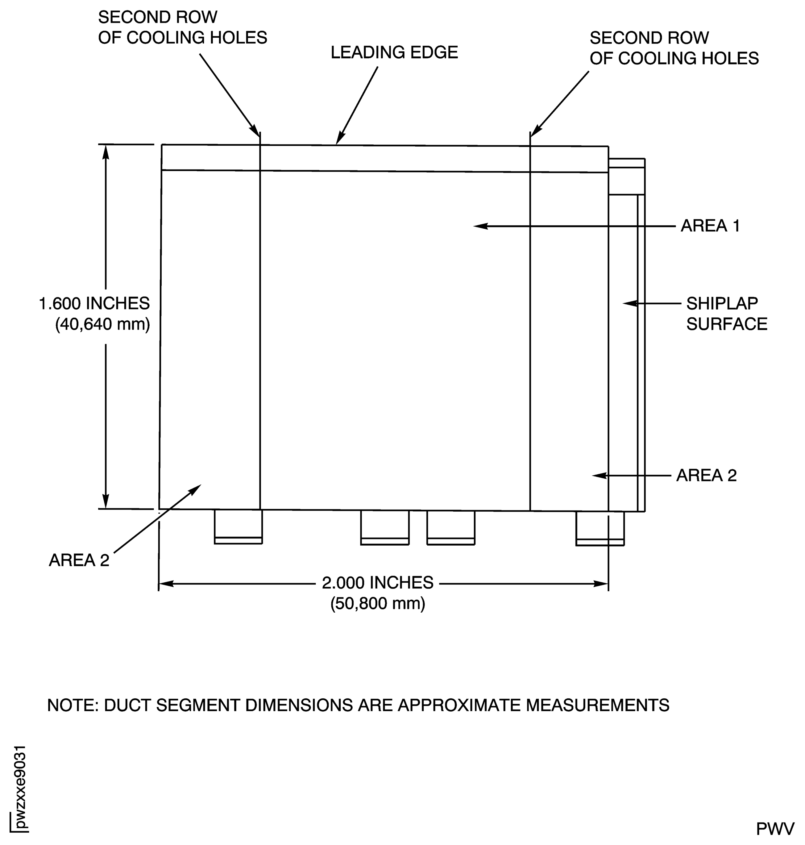 Stage 1 HPT Segment Inspection Locations