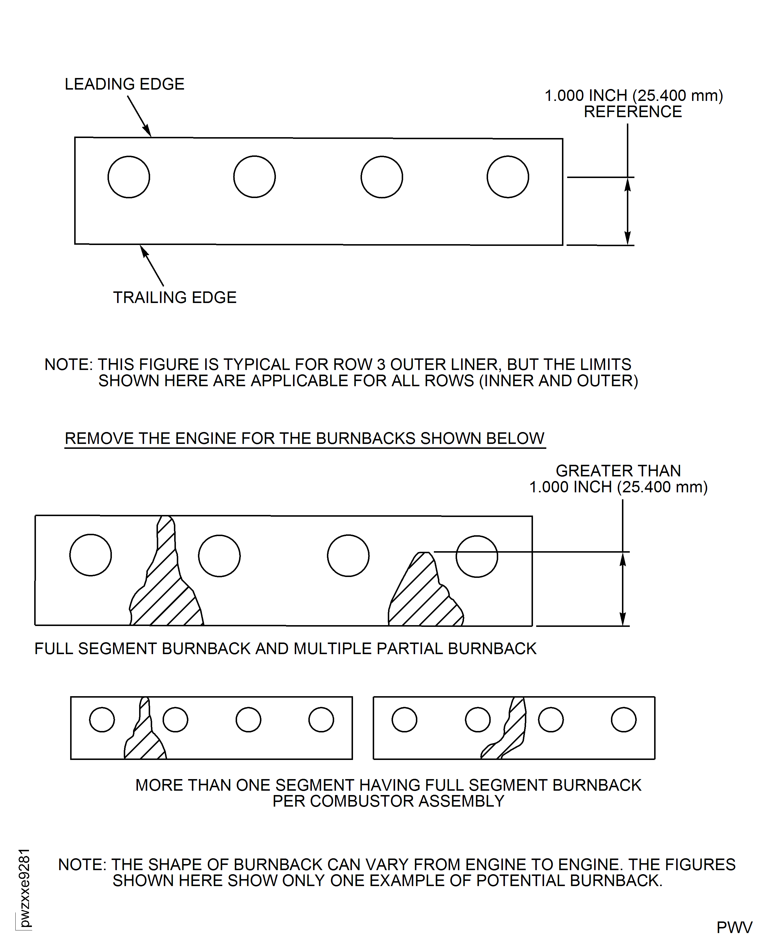 Burnback limits for combustion chamber rejection
