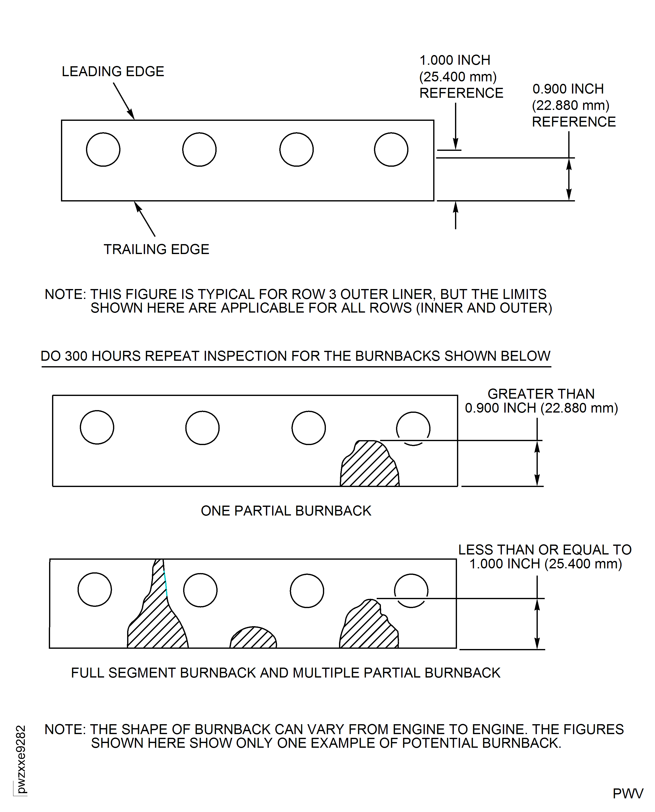Burnback Limits for 300 Hour Inspection