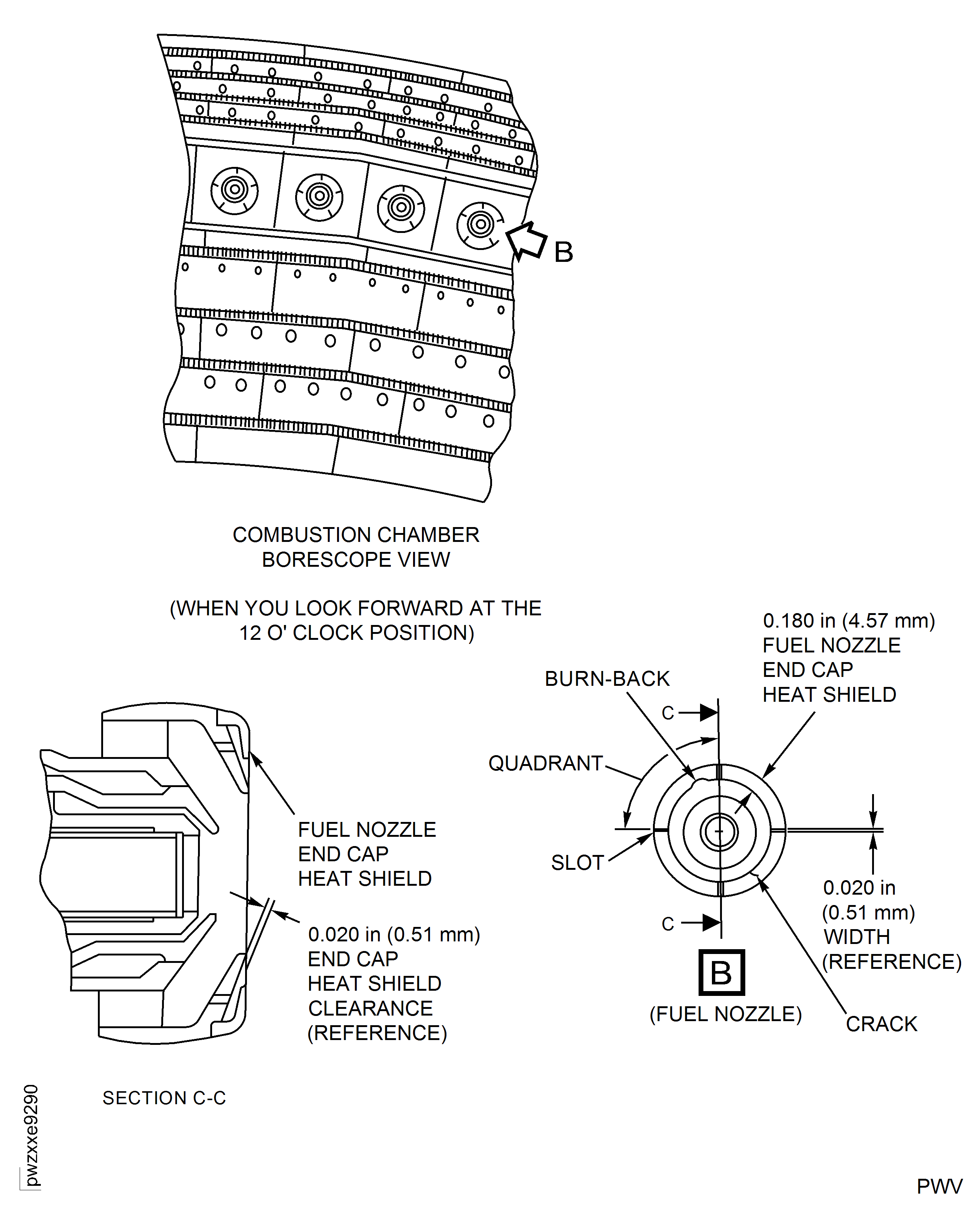 Fuel Nozzle Types of Damage