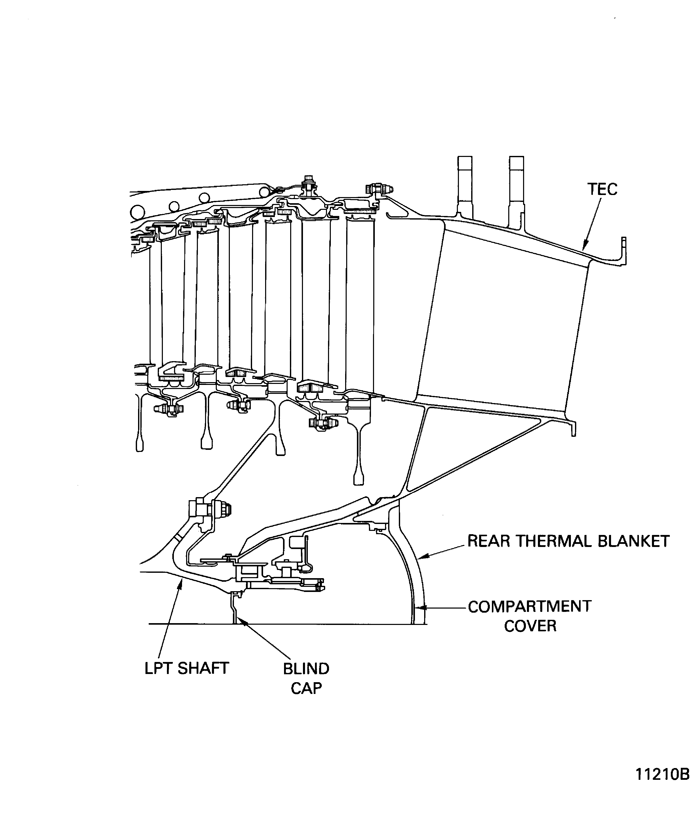 Installation of the Compartment Cover and the Rear Thermal Blanket