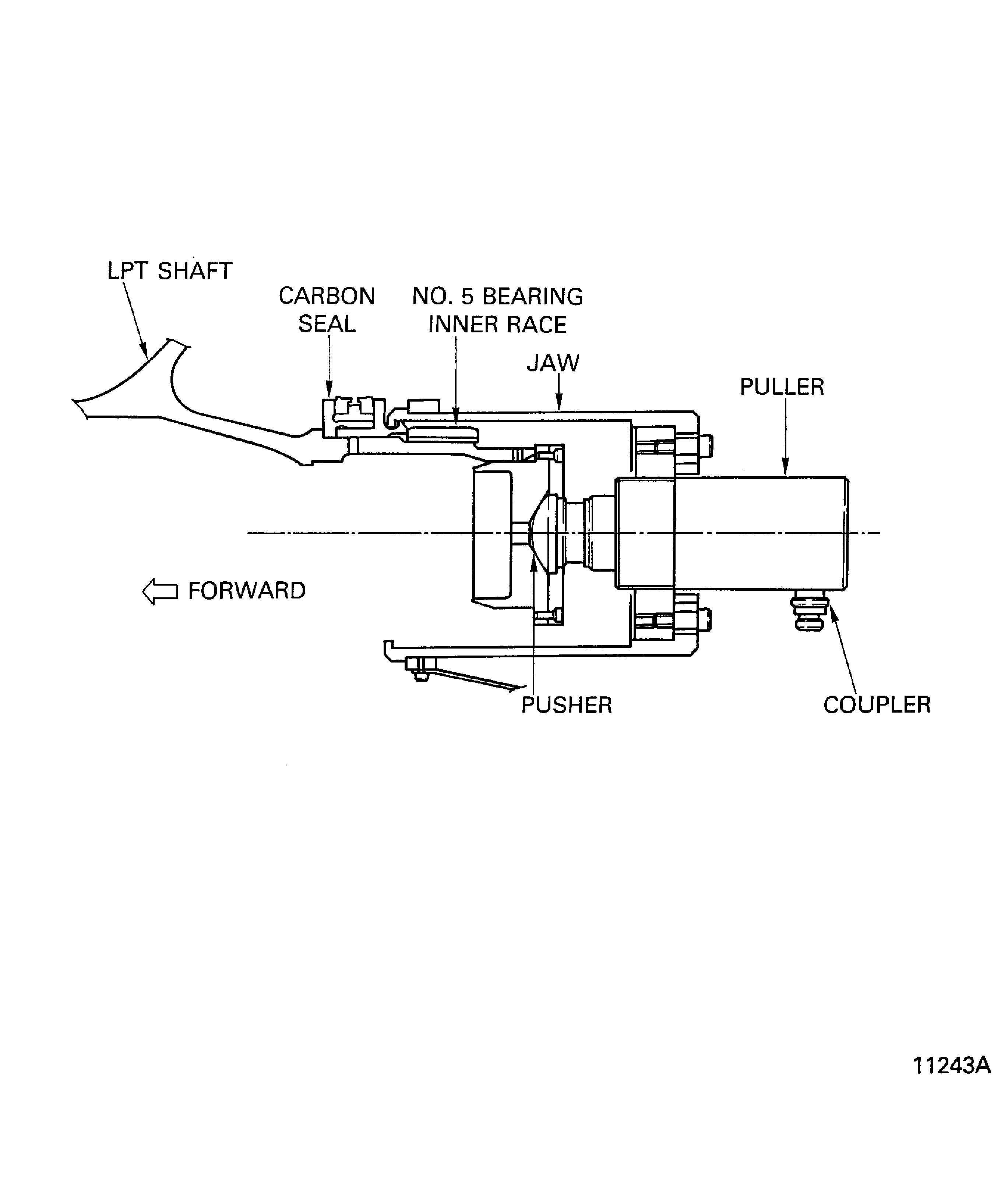 Pre SBE 72-0142: Remove the No.5 Bearing Inner Race and the Carbon Seal