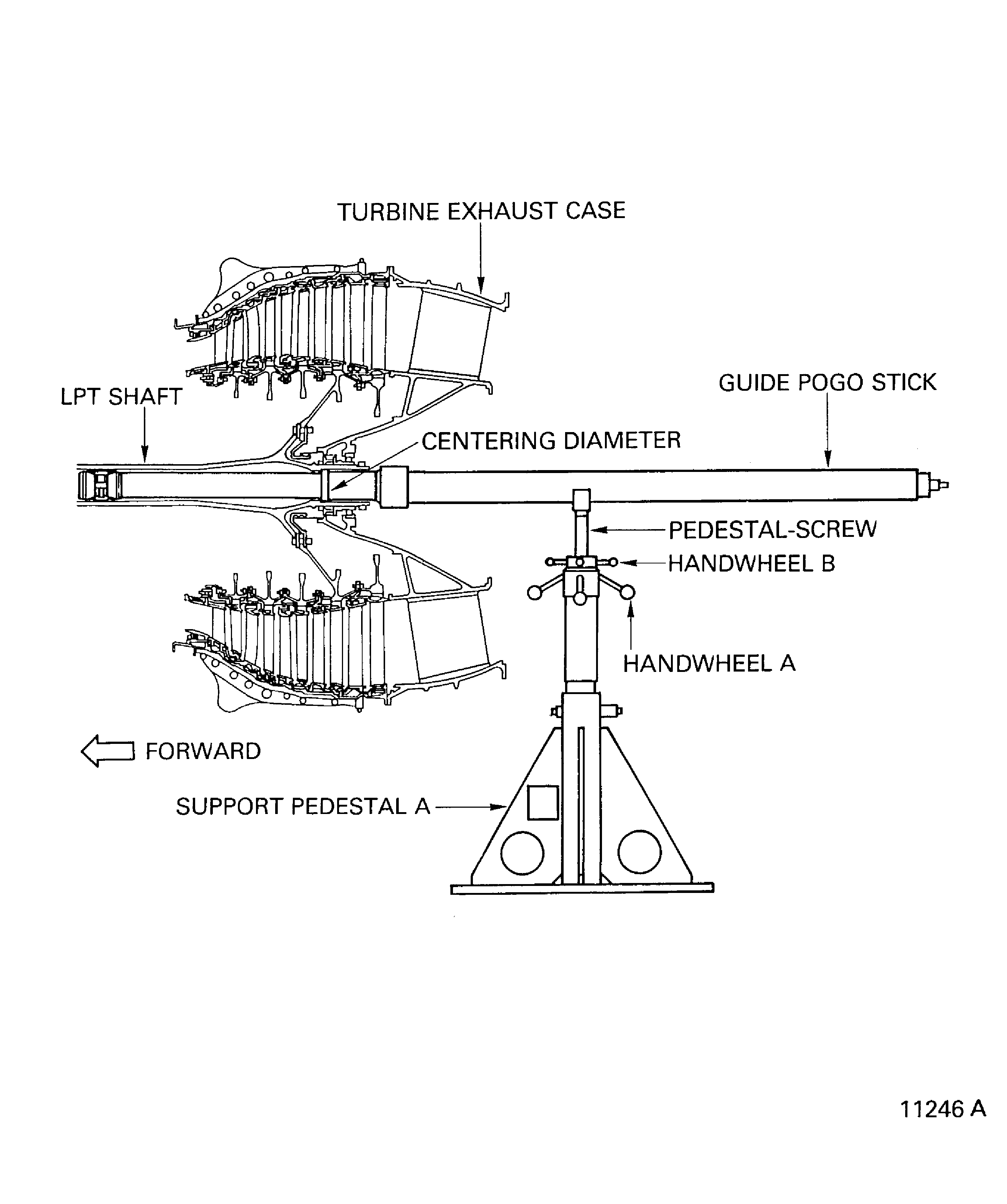 Install the Guide Pogo Stick