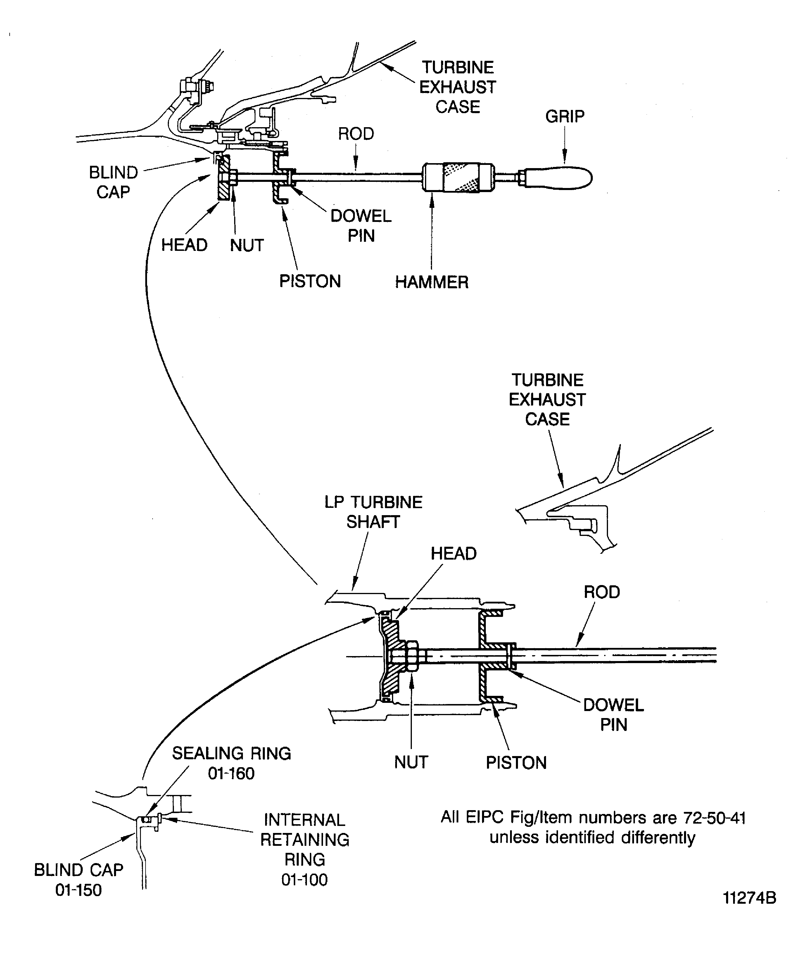 Remove the Blind Cap