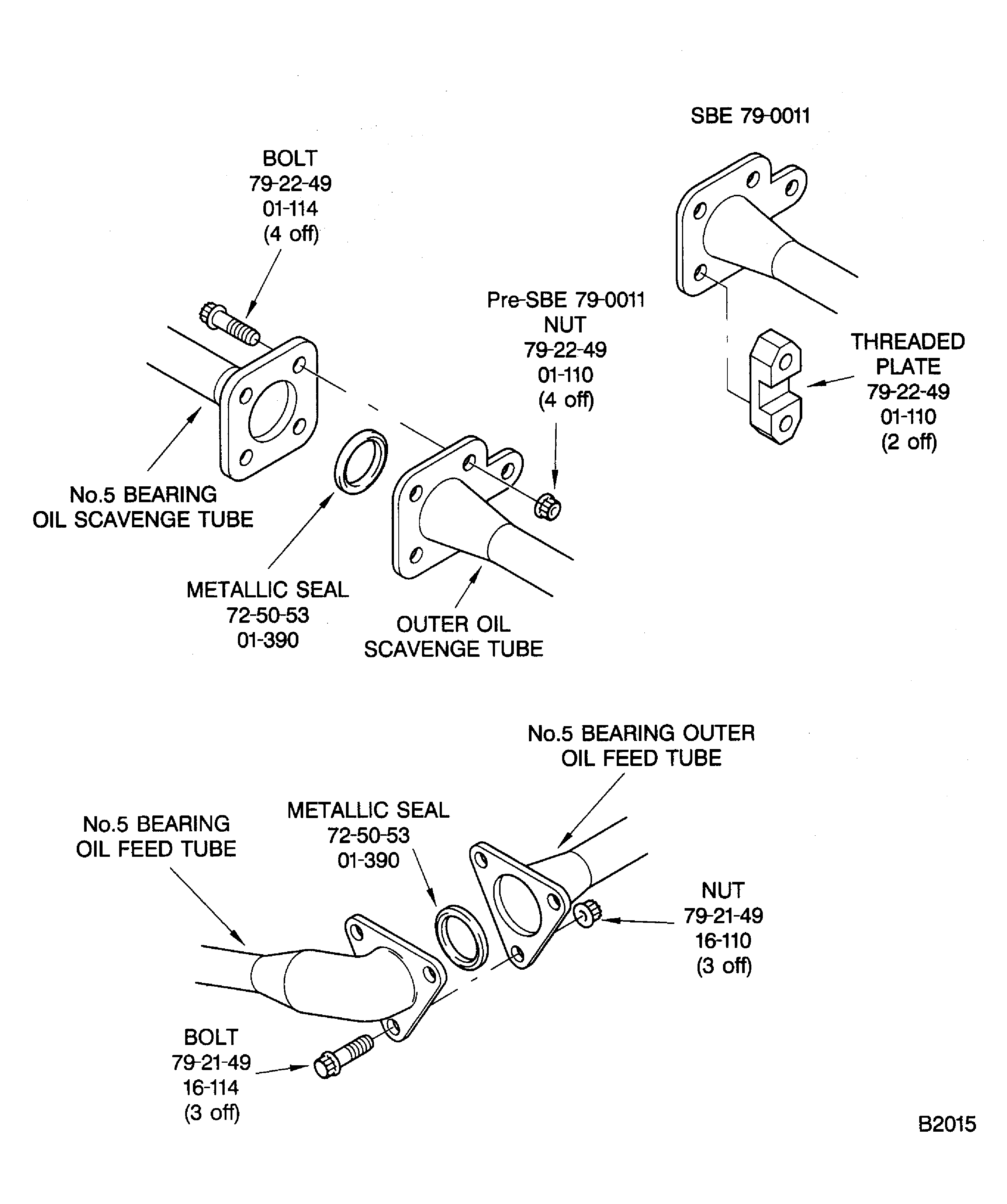 Pre SBE 79-0011 and SBE 79-0011: Connect/Disconnect the Oil Feed and Scavenge Tube Flange at the Turbine Exhaust Case