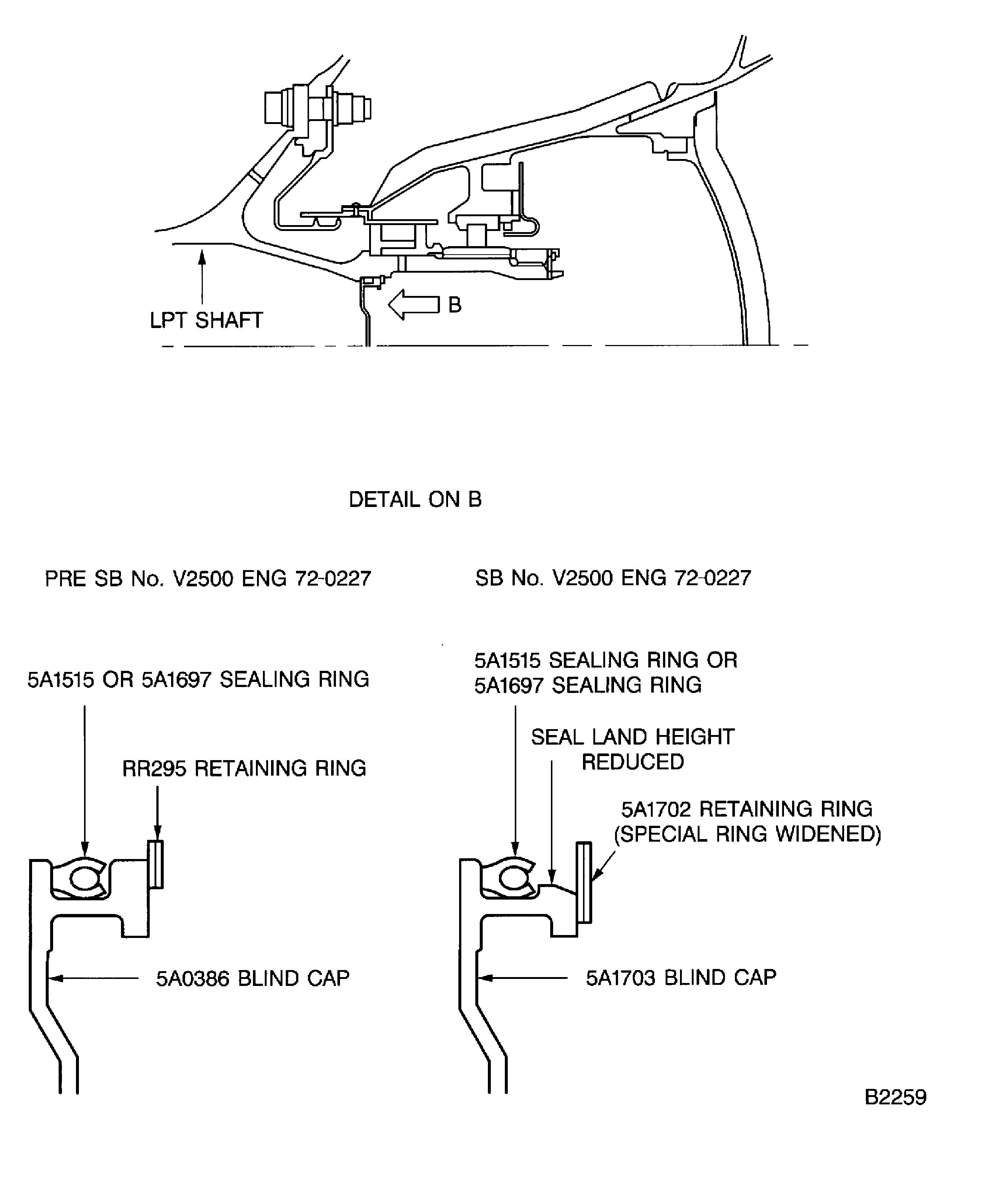 SBE 72-0037: Installation of Blind Cap and Retaining Ring