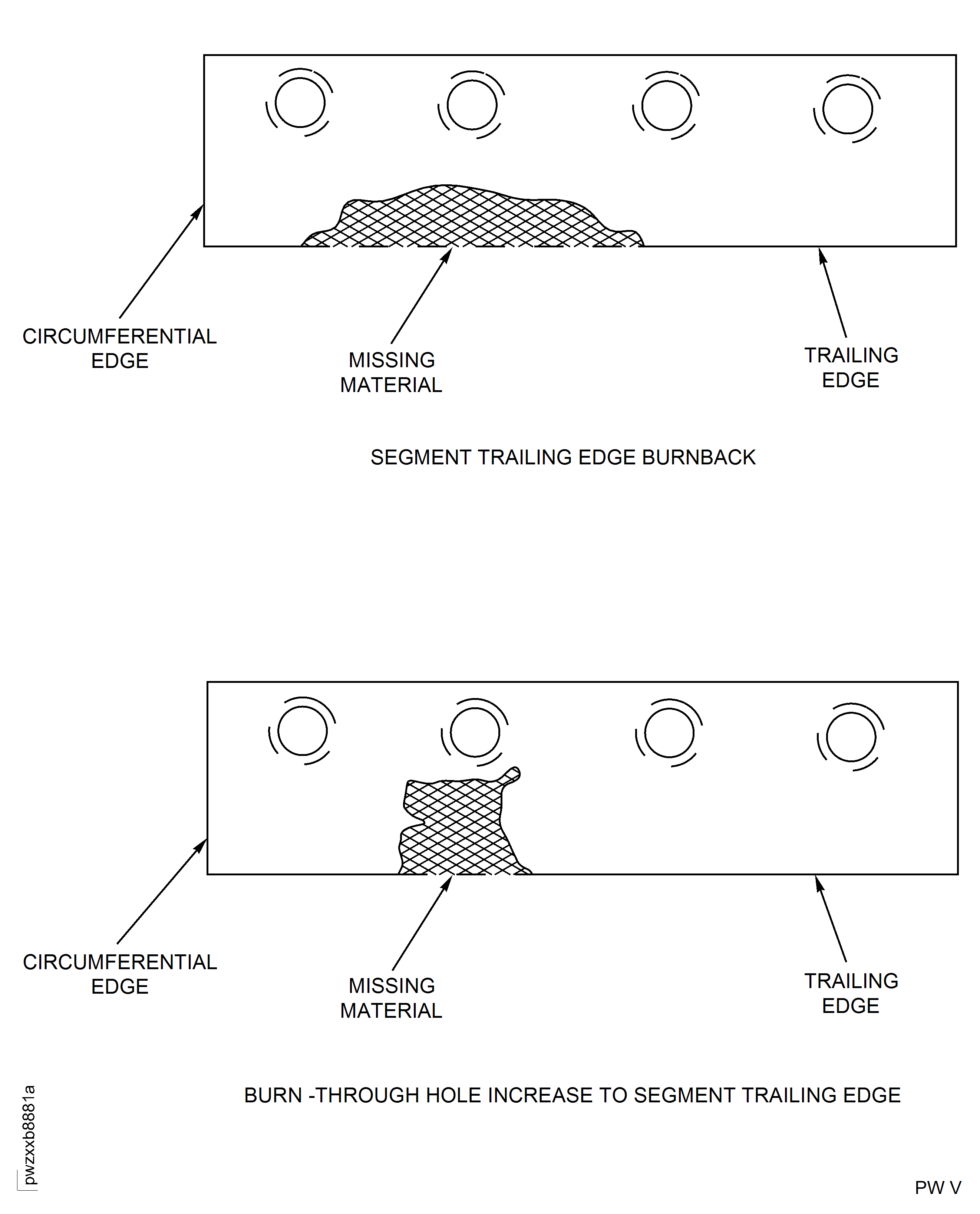 Combustion Chamber Liner Segments Borescope Inspection Guide Lines